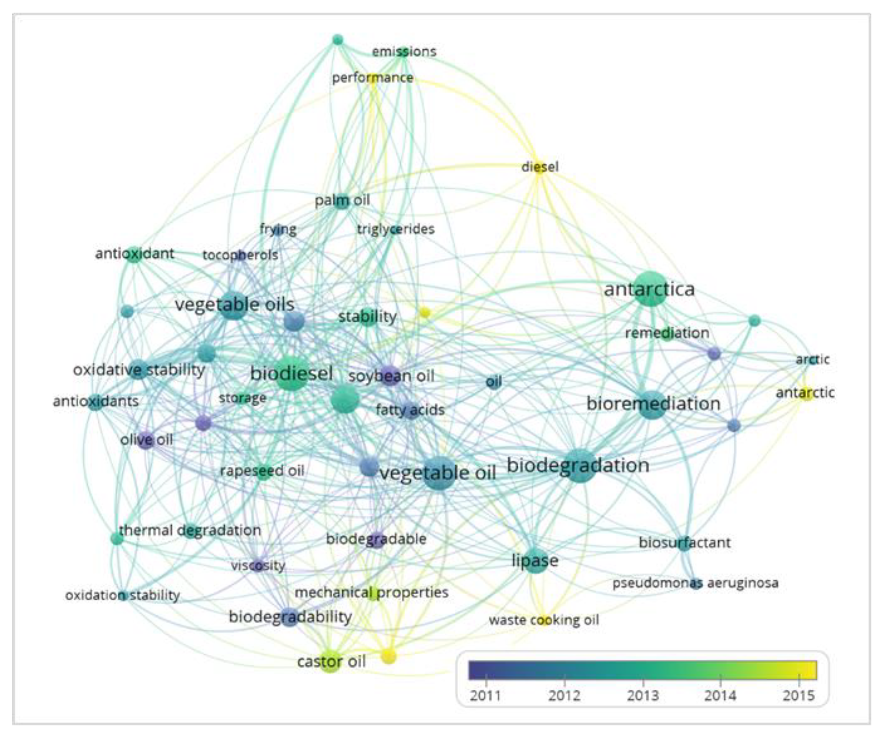 Ijerph 18 02050 g007