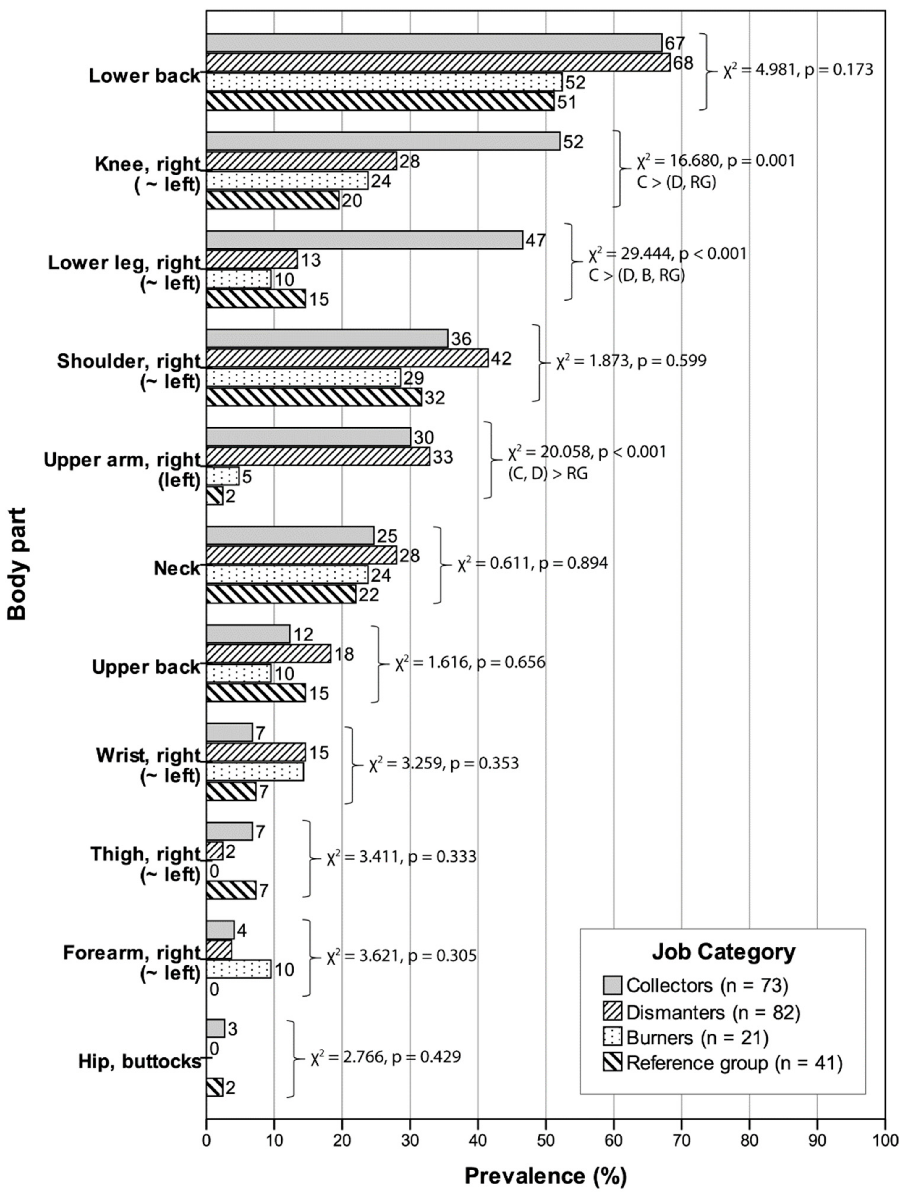 Ijerph 18 02055 g001 Ijerph 18 02055 g001