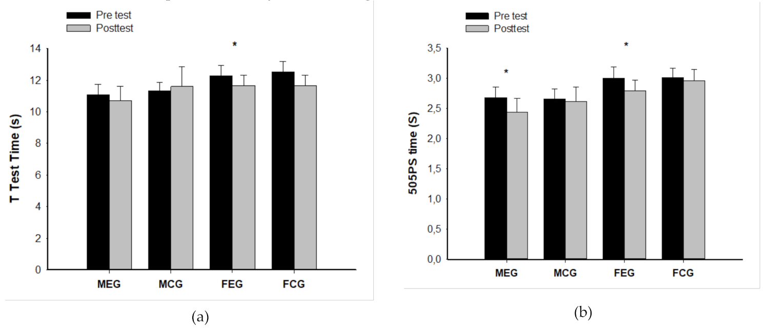 Ijerph 18 02056 g001a Ijerph 18 02056 g001a