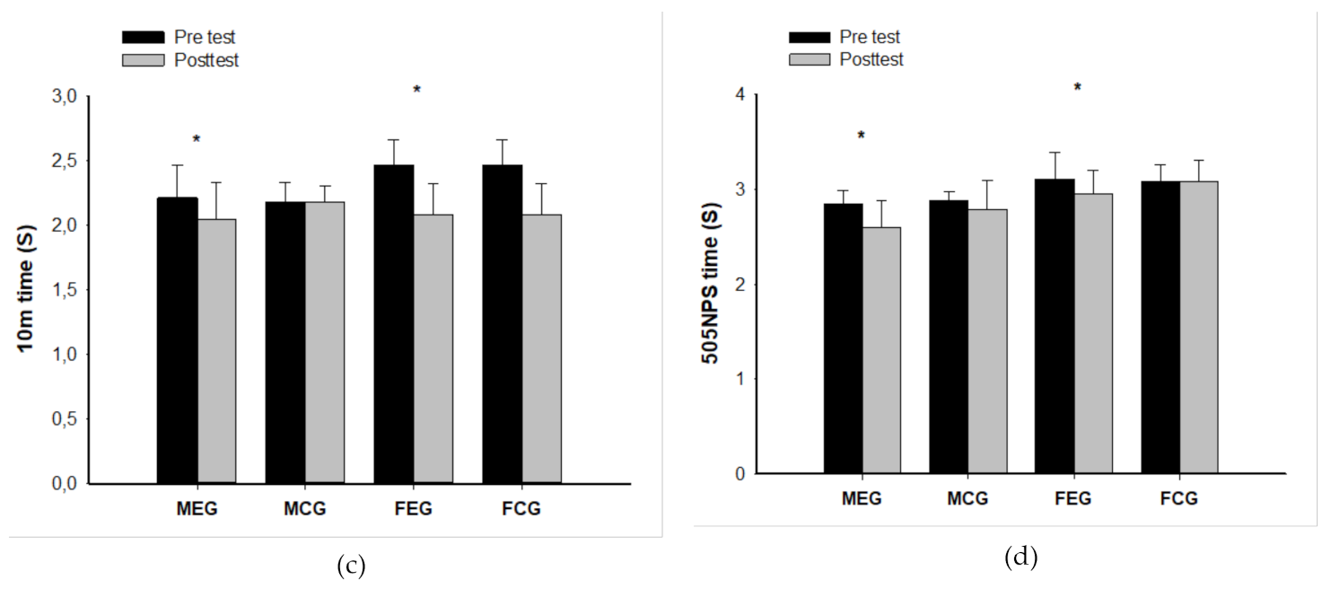 Ijerph 18 02056 g001b Ijerph 18 02056 g001b