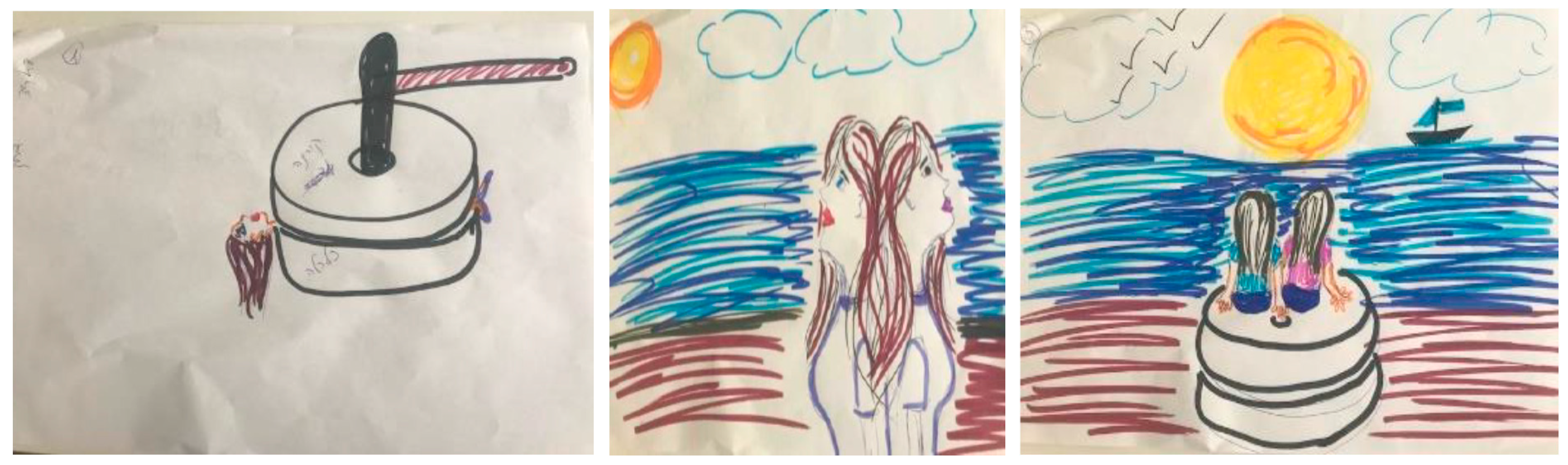 Ijerph 18 02057 g002