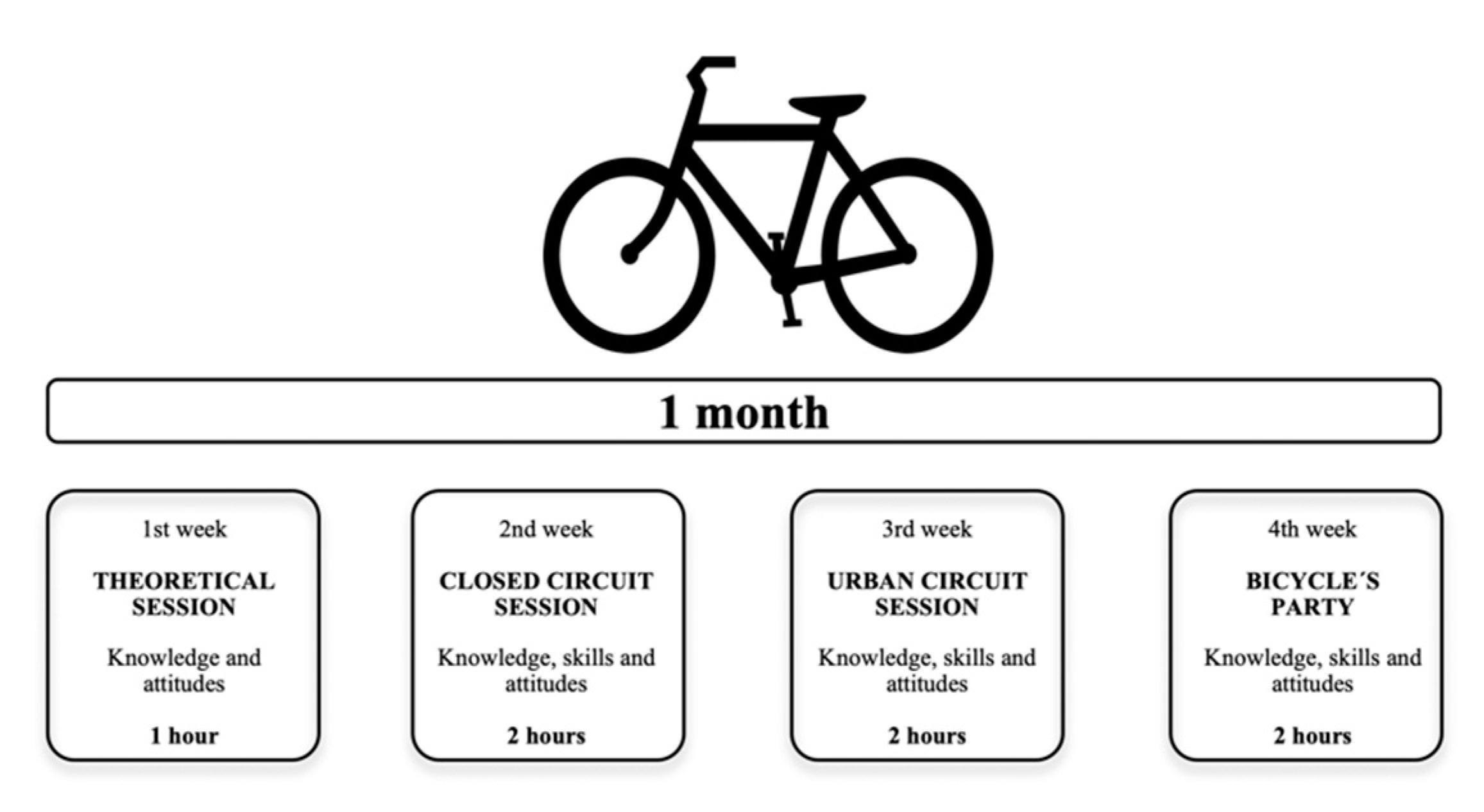 Ijerph 18 02066 g004 Ijerph 18 02066 g004