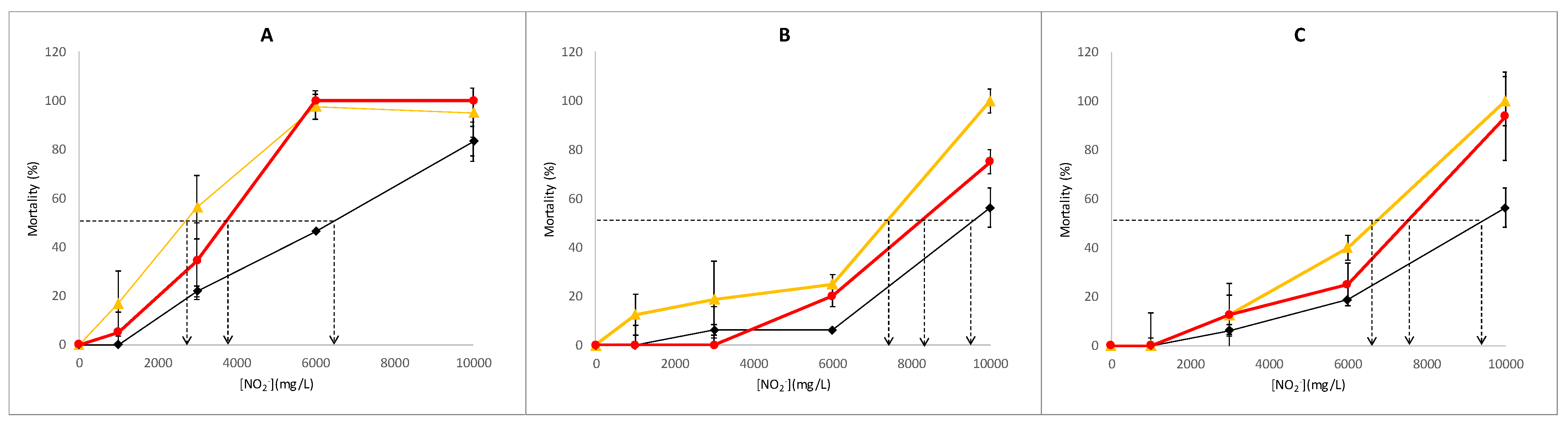 Ijerph 18 02068 g002 Ijerph 18 02068 g002
