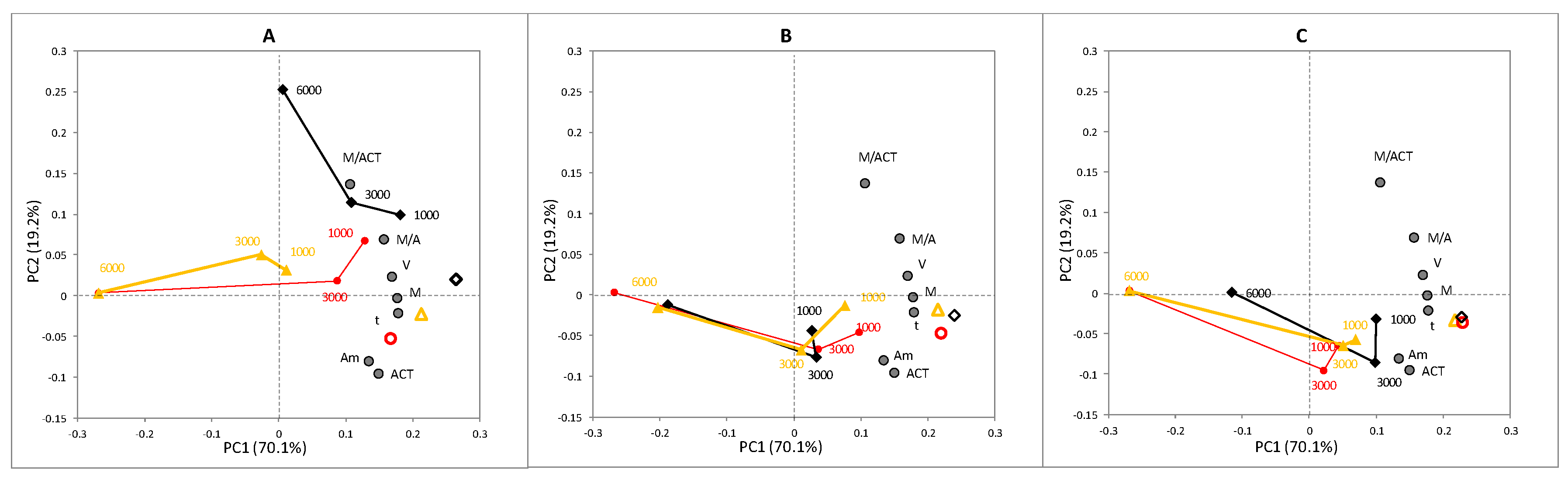 Ijerph 18 02068 g003 Ijerph 18 02068 g003