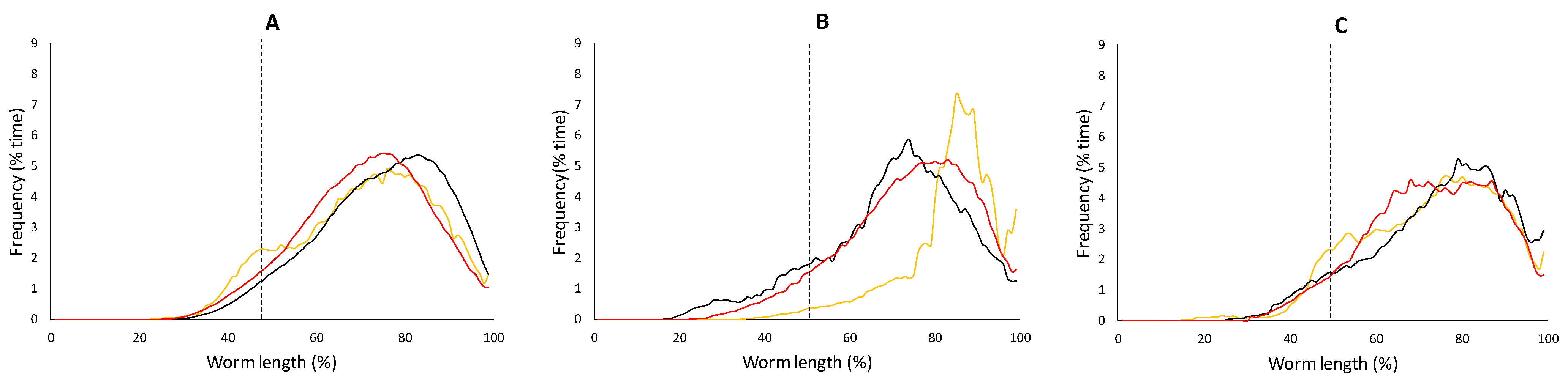 Ijerph 18 02068 g004 Ijerph 18 02068 g004