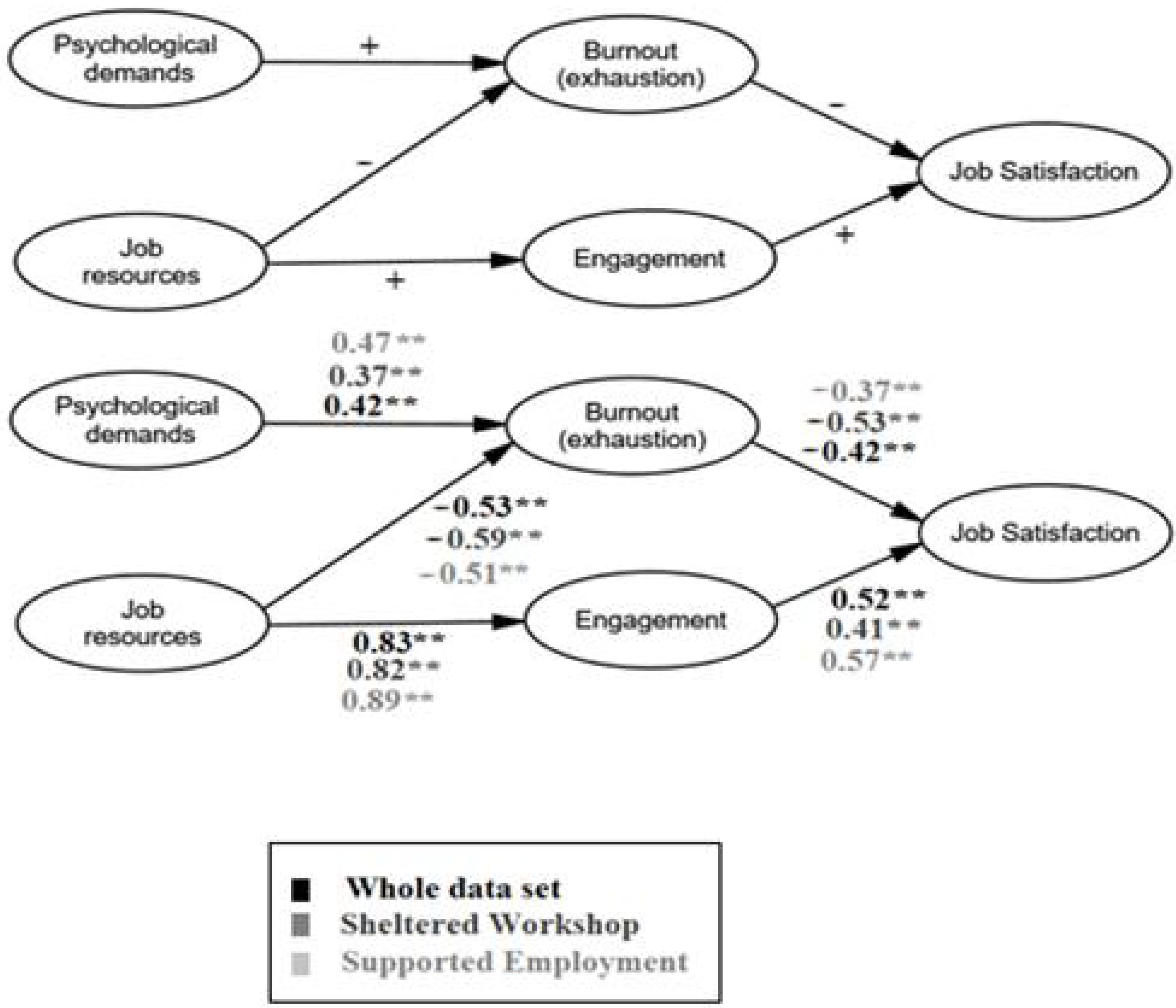 Ijerph 18 02072 g001 Ijerph 18 02072 g001