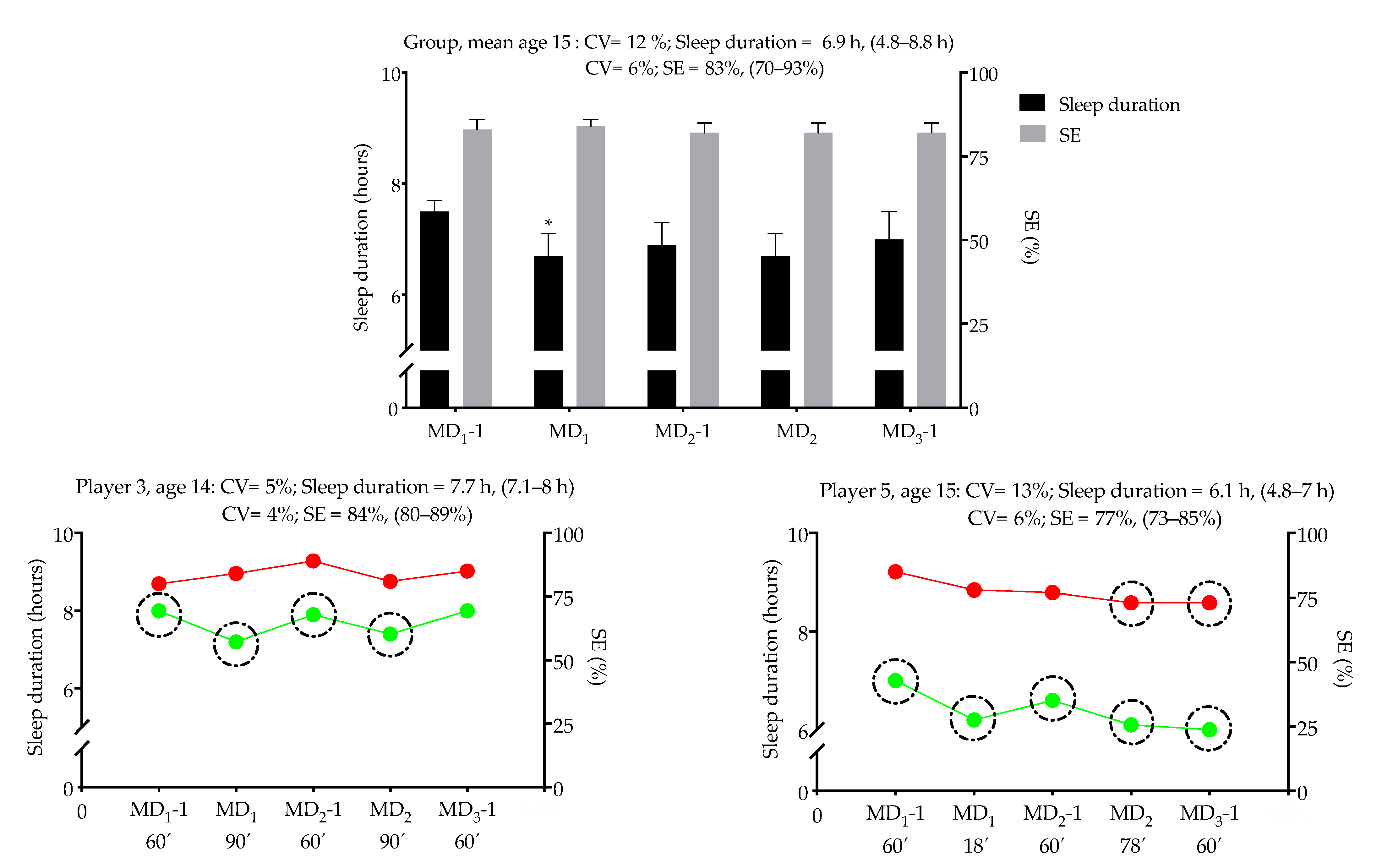 Ijerph 18 02076 g002 Ijerph 18 02076 g002