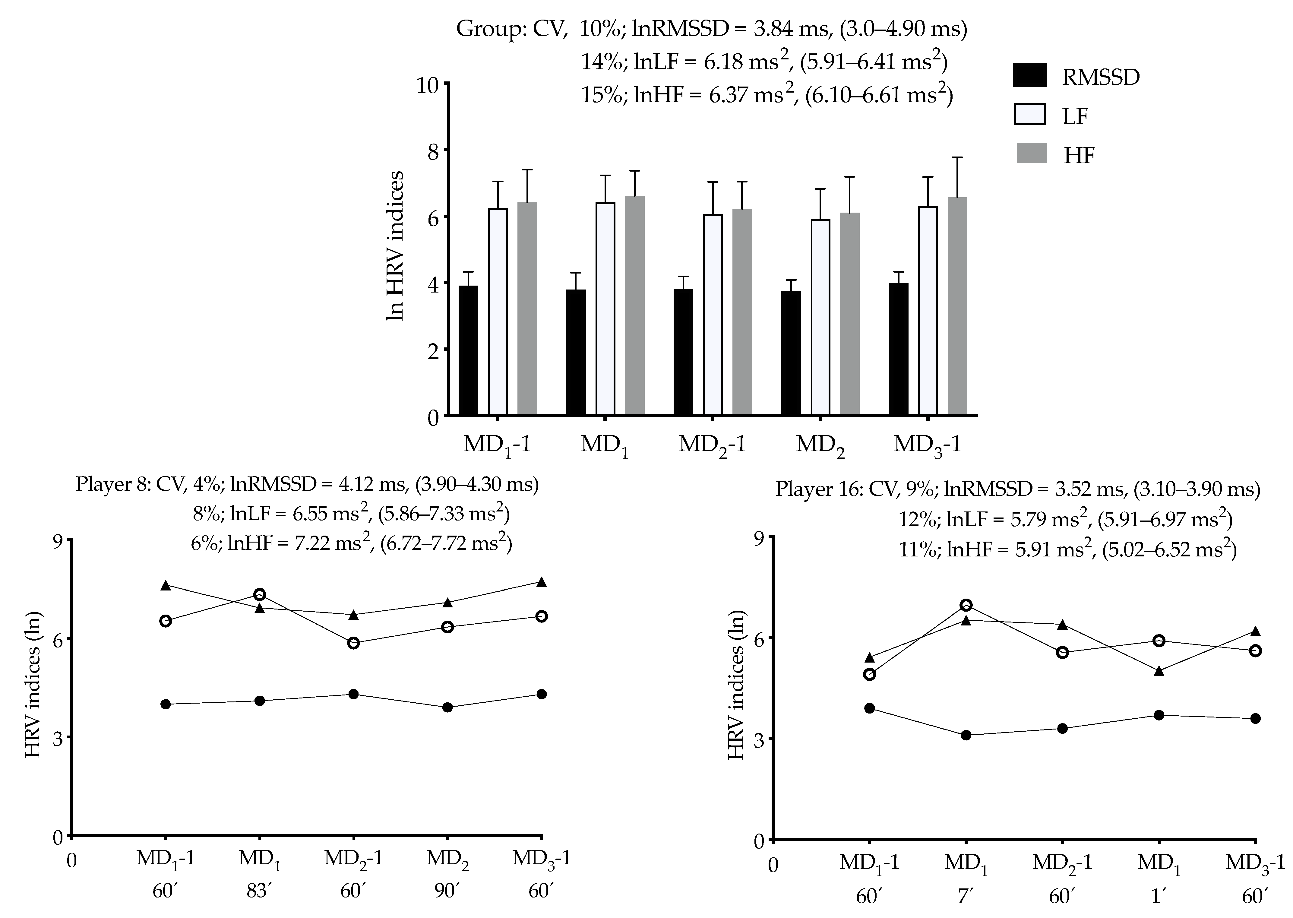 Ijerph 18 02076 g003 Ijerph 18 02076 g003