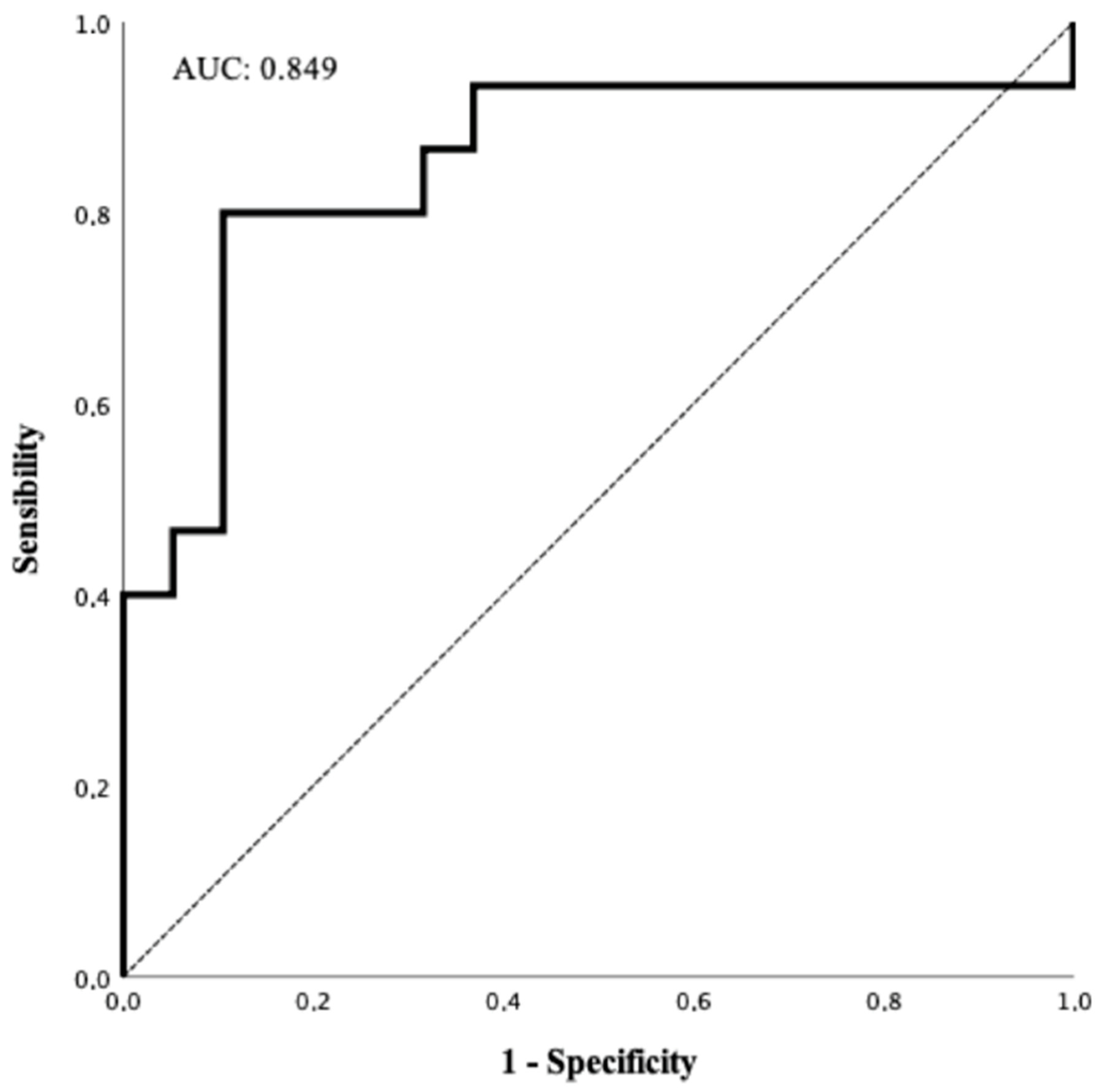 Ijerph 18 02078 g001 Ijerph 18 02078 g001