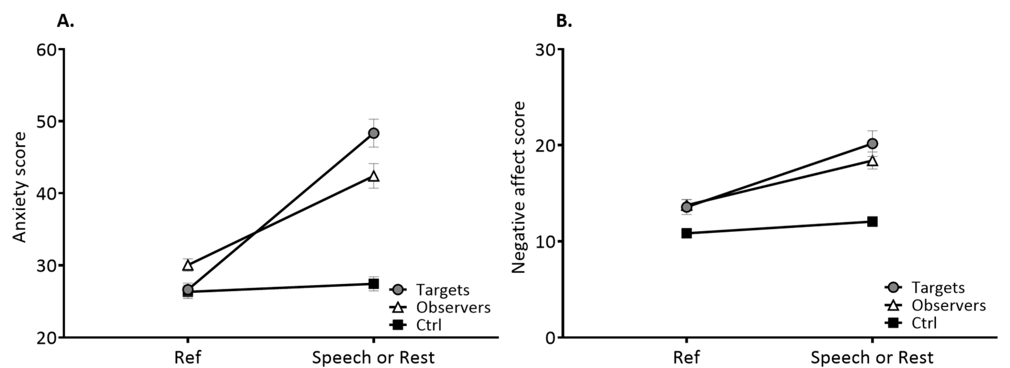Ijerph 18 02081 g002