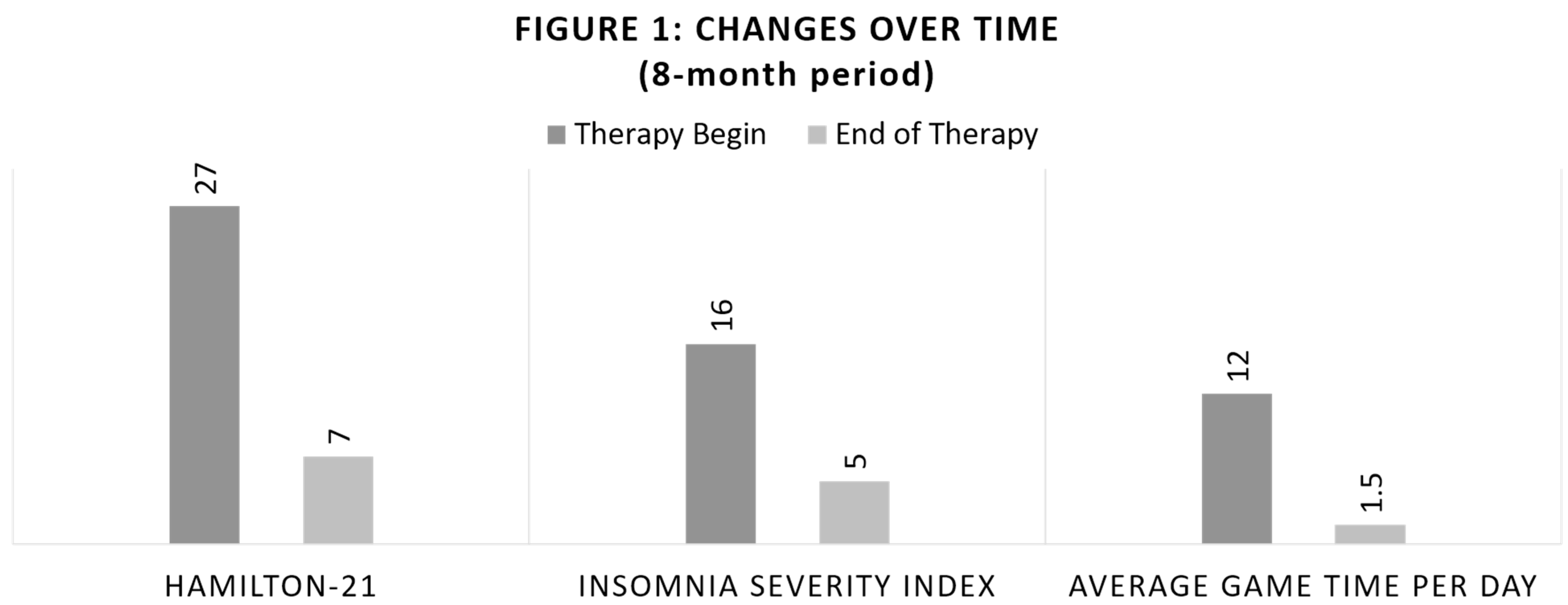 Ijerph 18 02083 g001