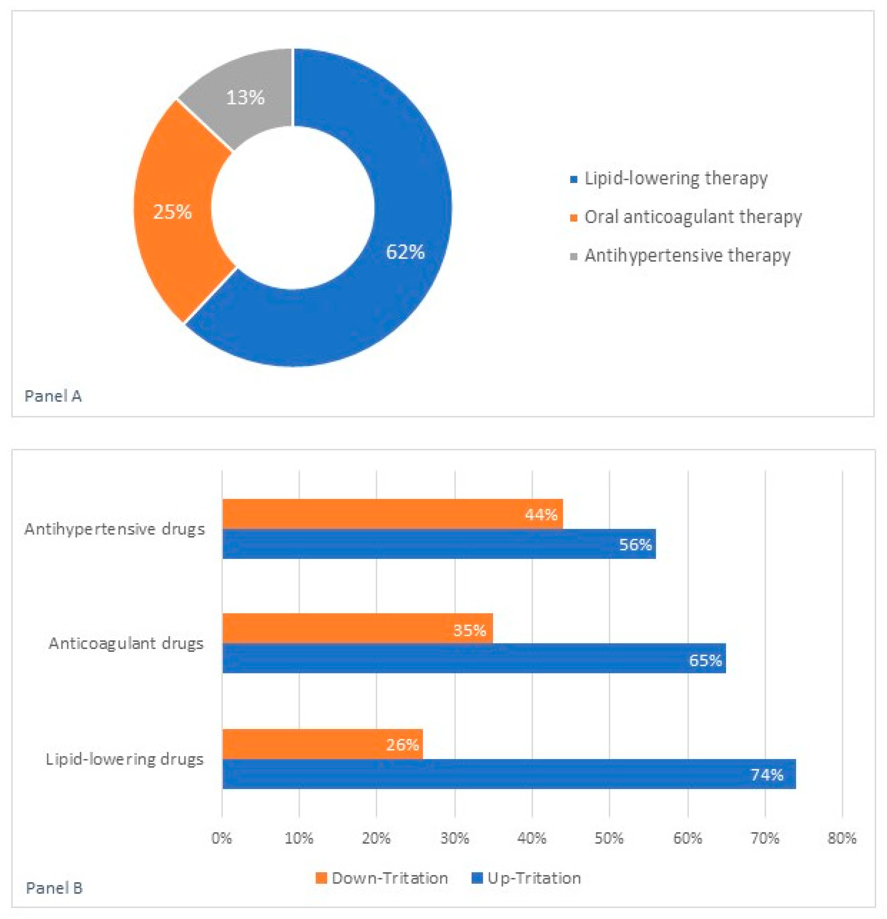 Ijerph 18 02087 g002 Ijerph 18 02087 g002