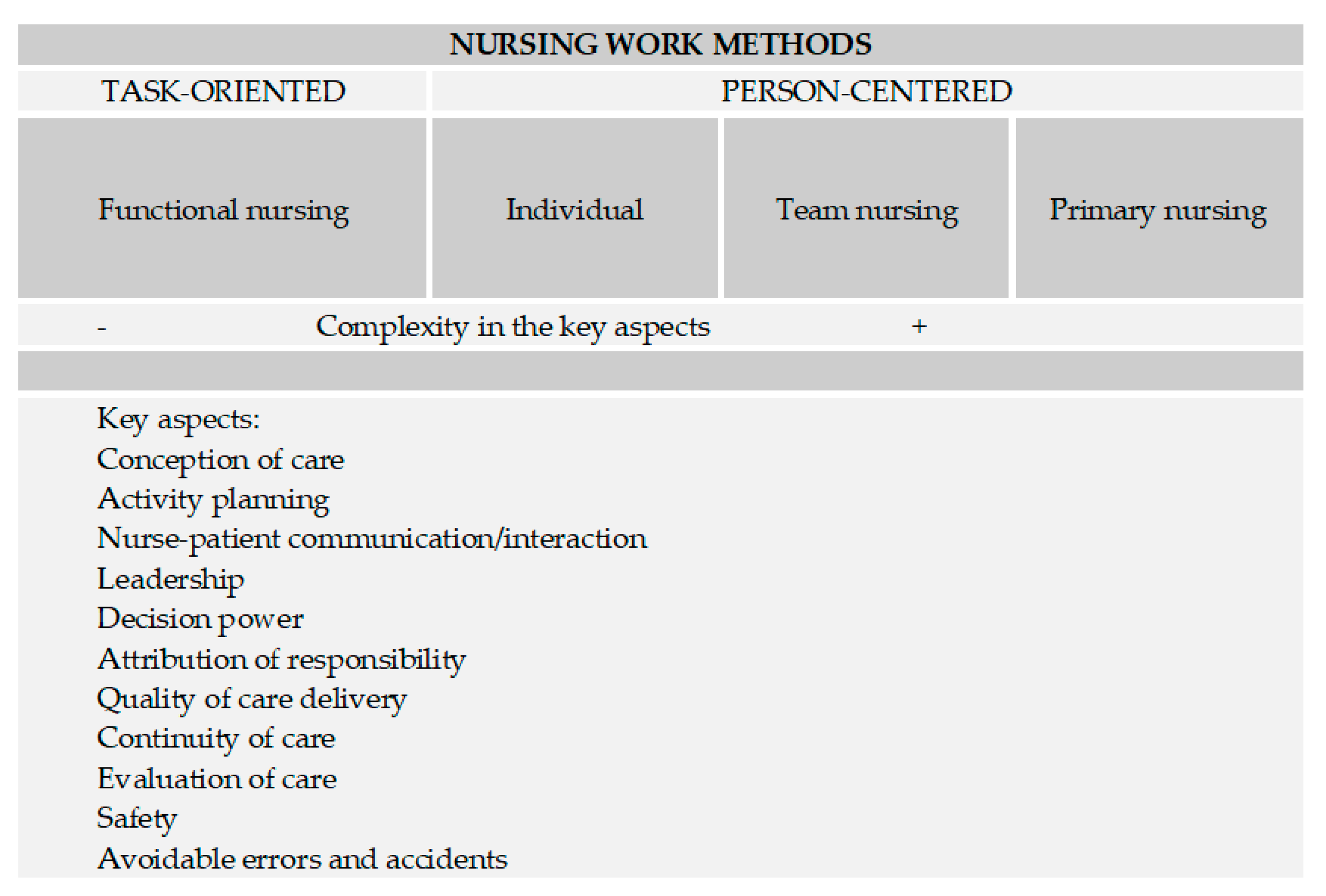 Ijerph 18 02088 g007