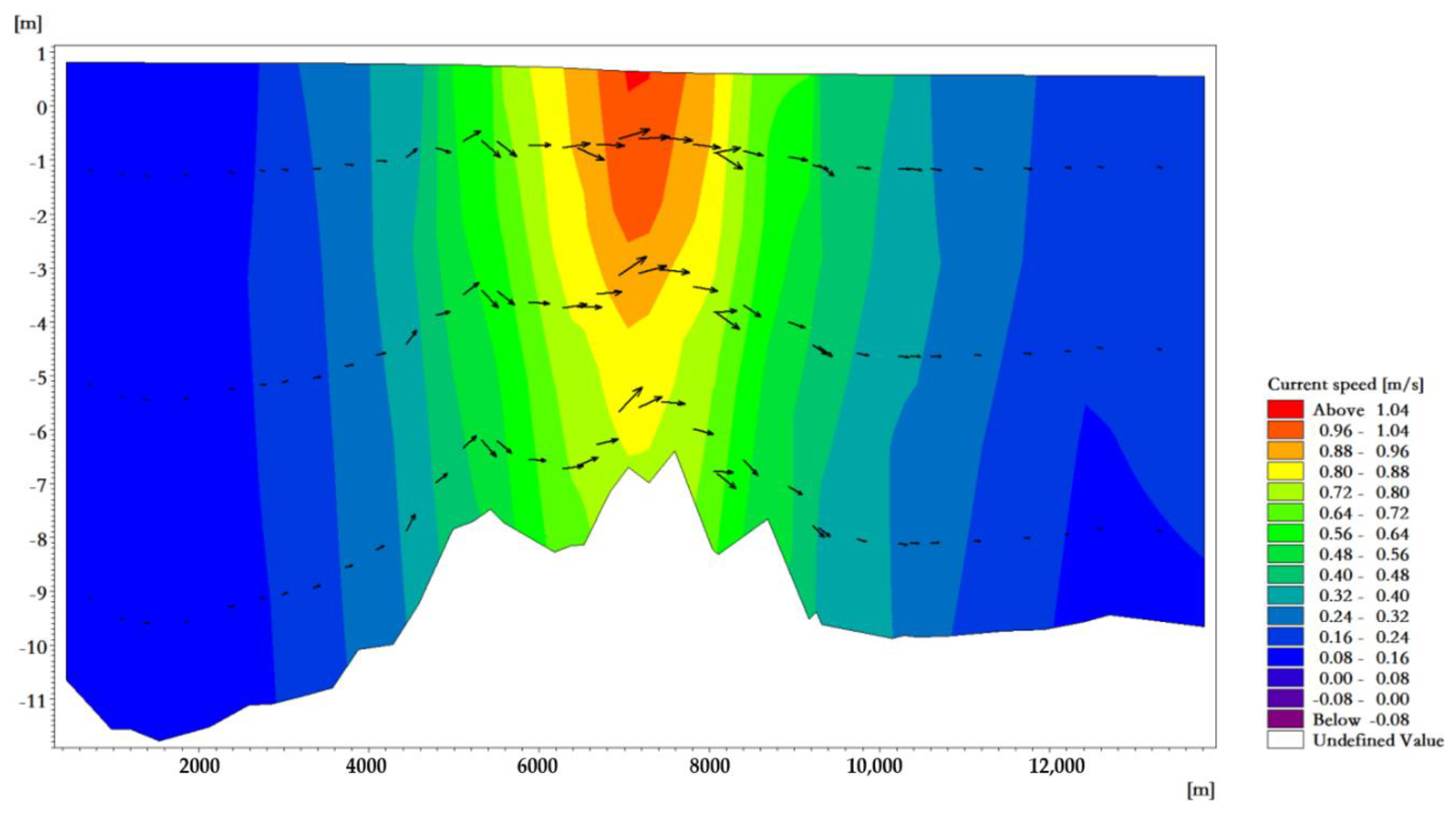 Ijerph 18 02089 g010 Ijerph 18 02089 g010