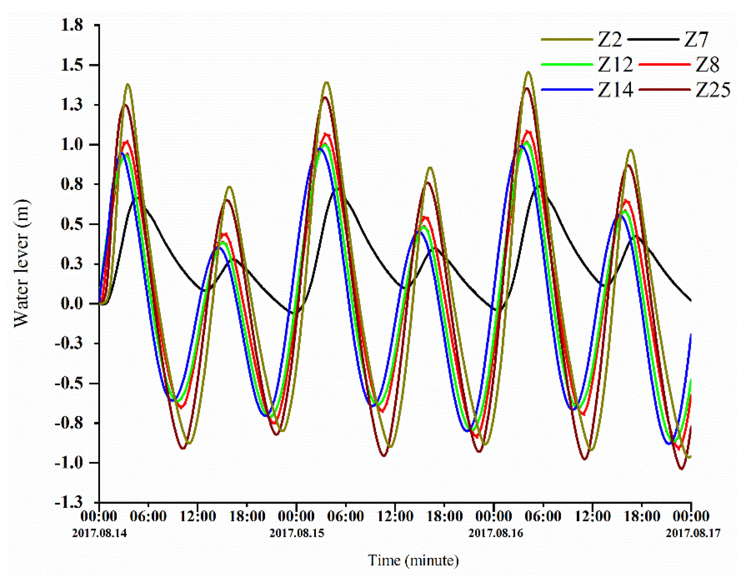 Ijerph 18 02089 g011 Ijerph 18 02089 g011