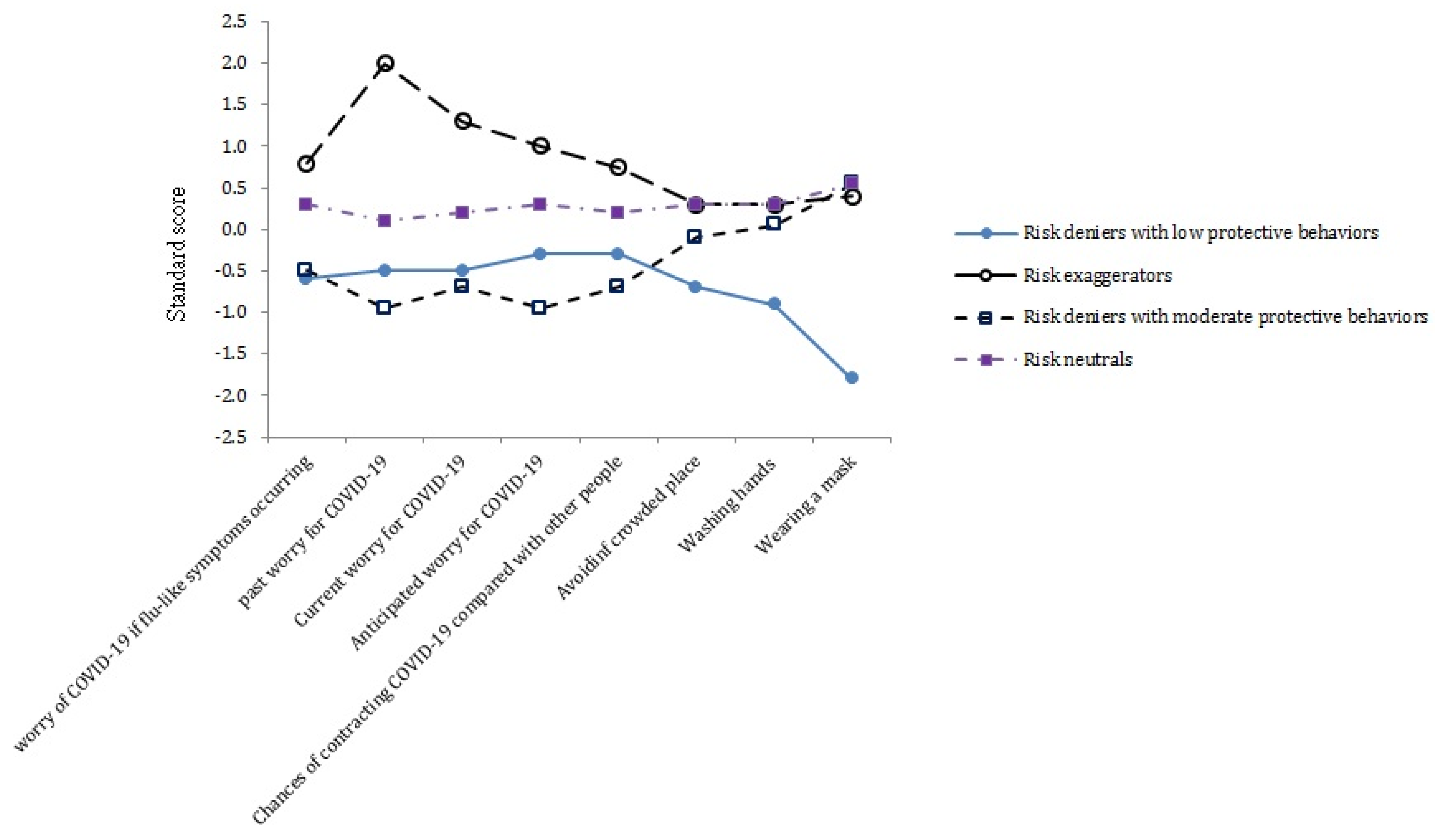 Ijerph 18 02091 g001