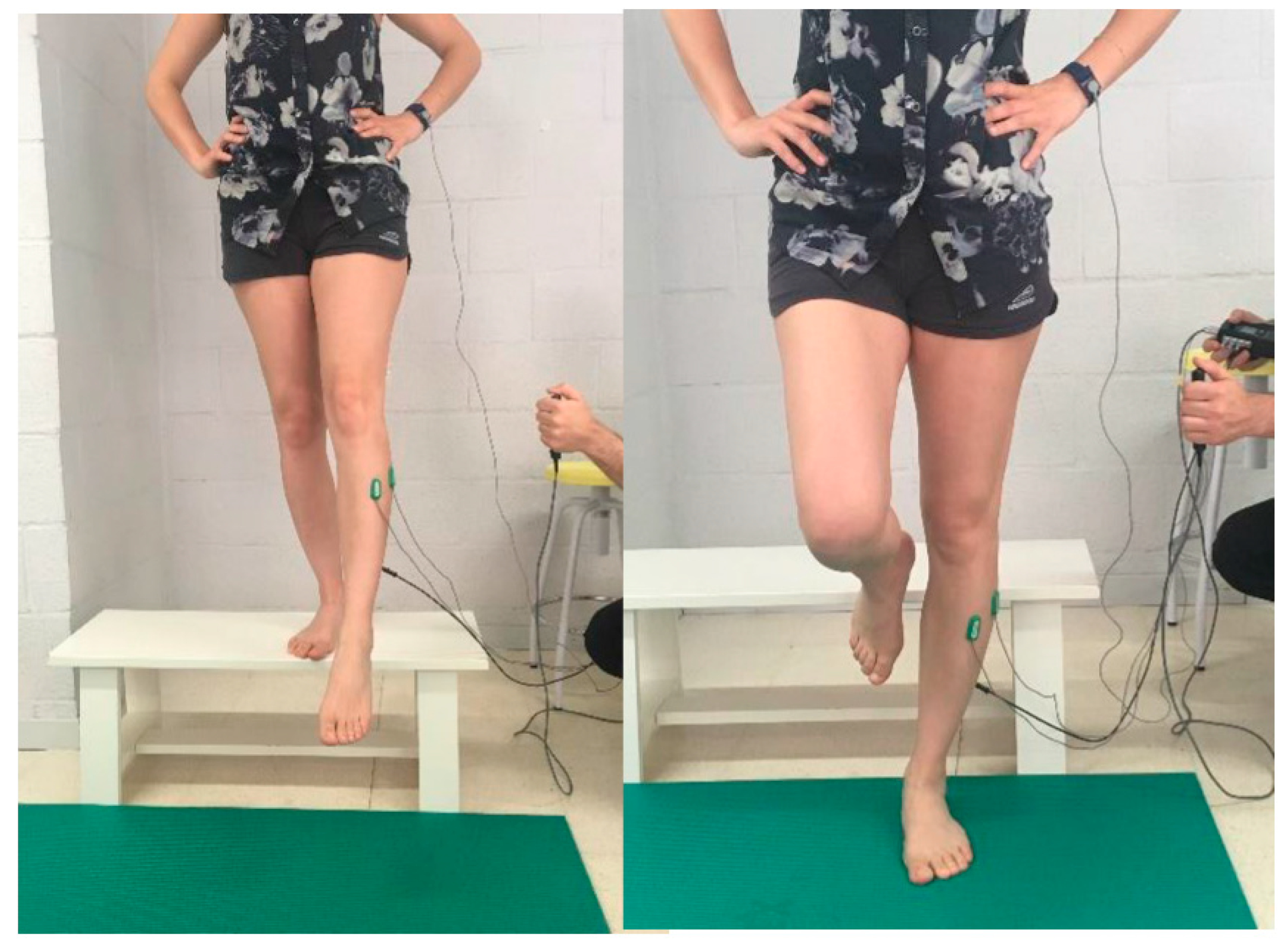 Ijerph 18 02092 g002 Ijerph 18 02092 g002