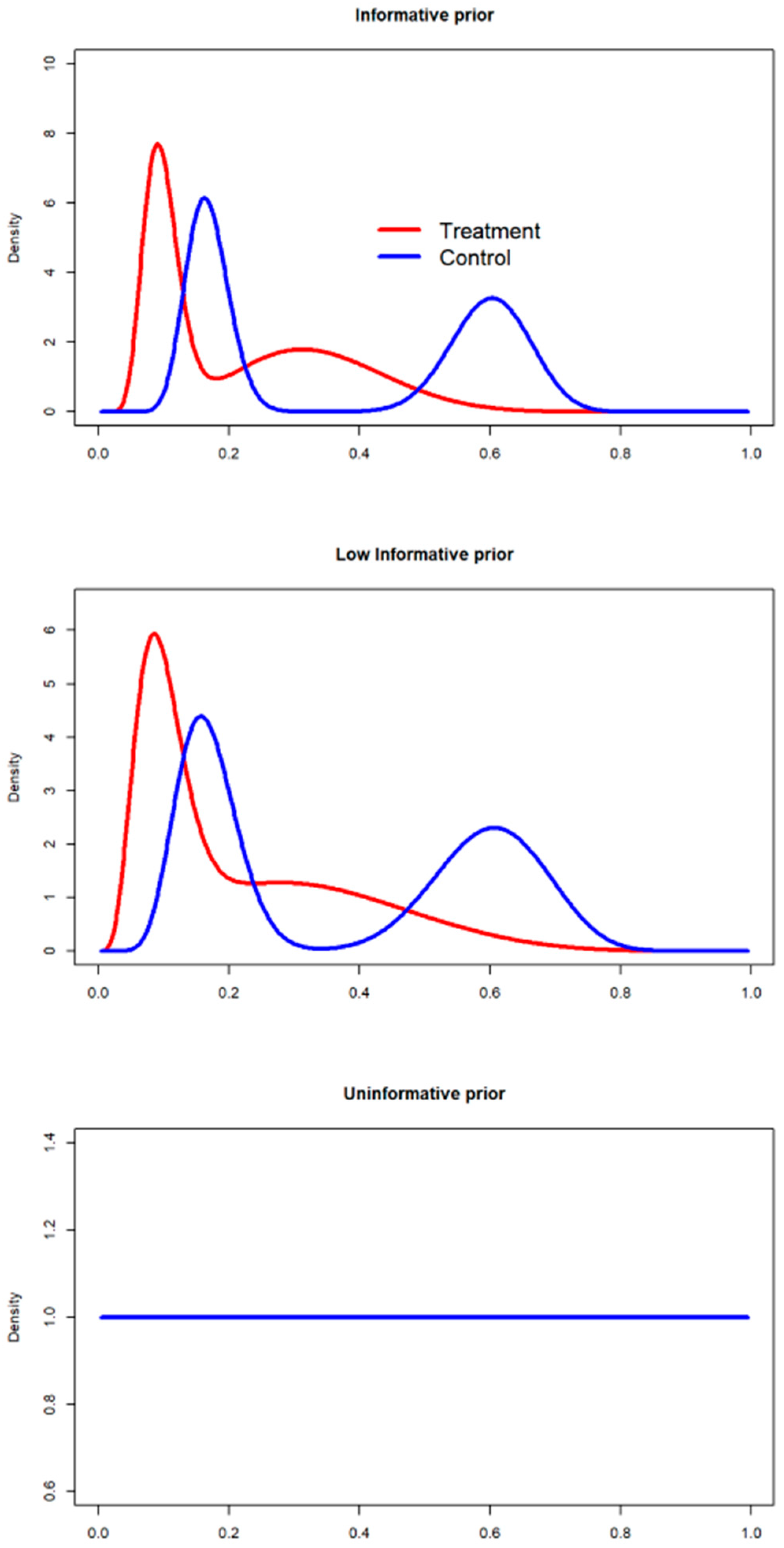 Ijerph 18 02095 g001
