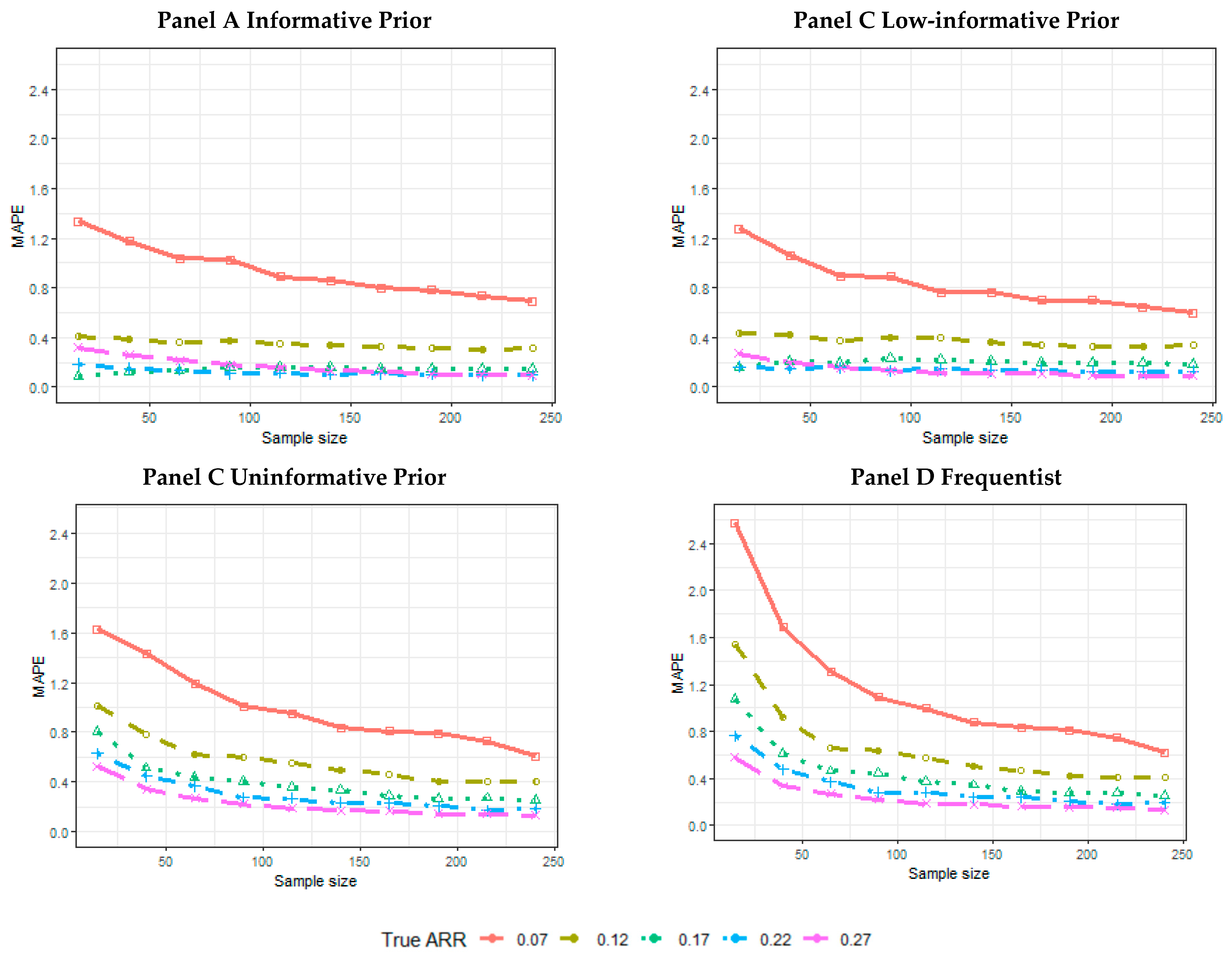 Ijerph 18 02095 g005