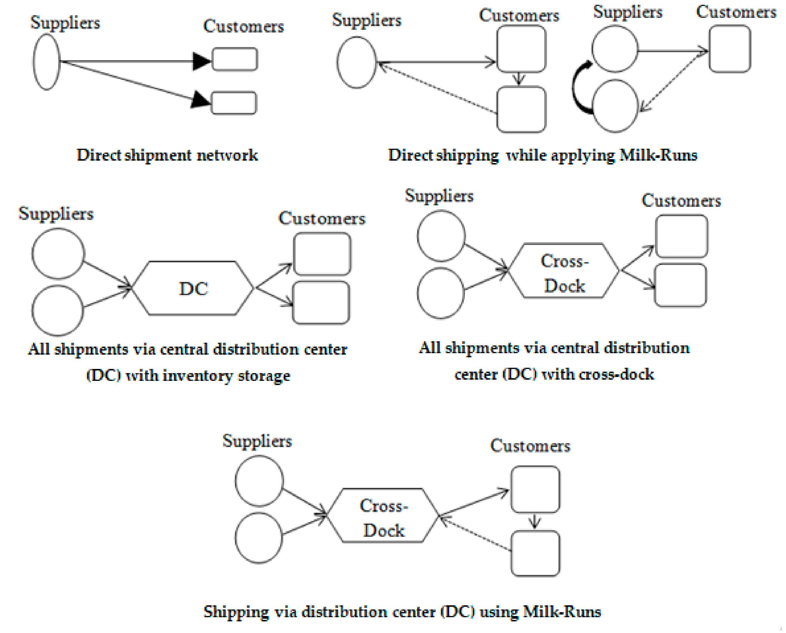 Ijerph 18 02096 g003