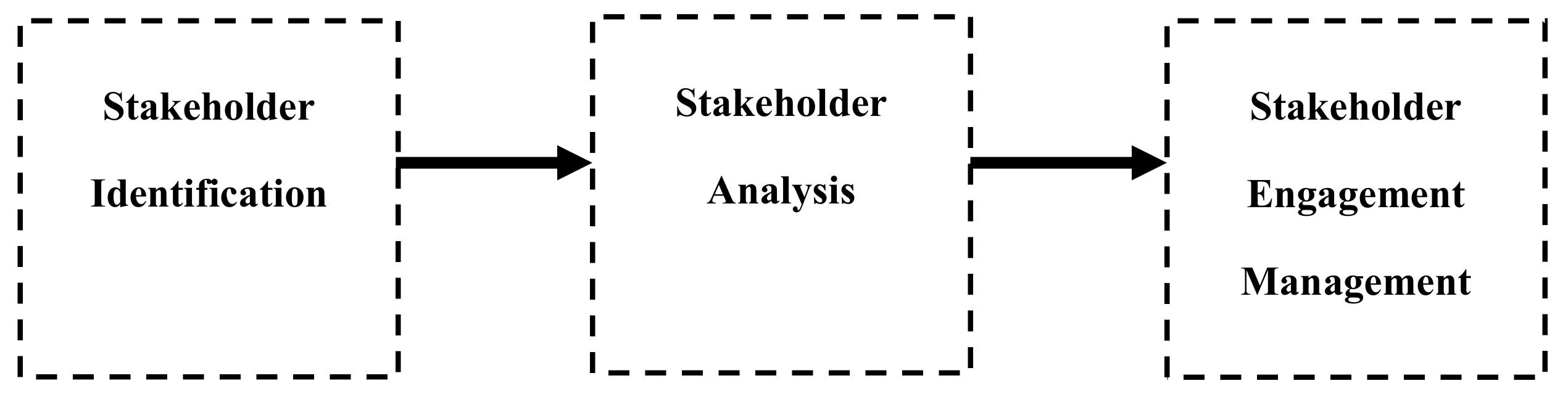 Ijerph 18 02096 g004