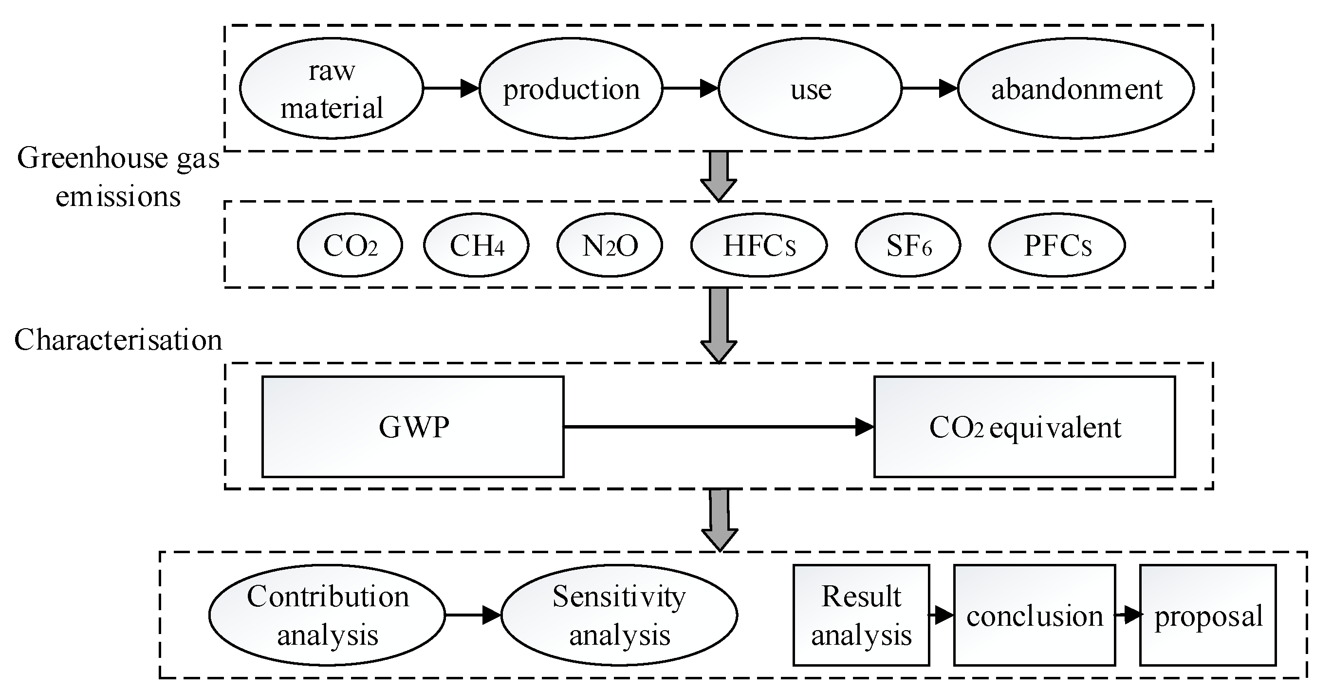 Ijerph 18 02101 g001