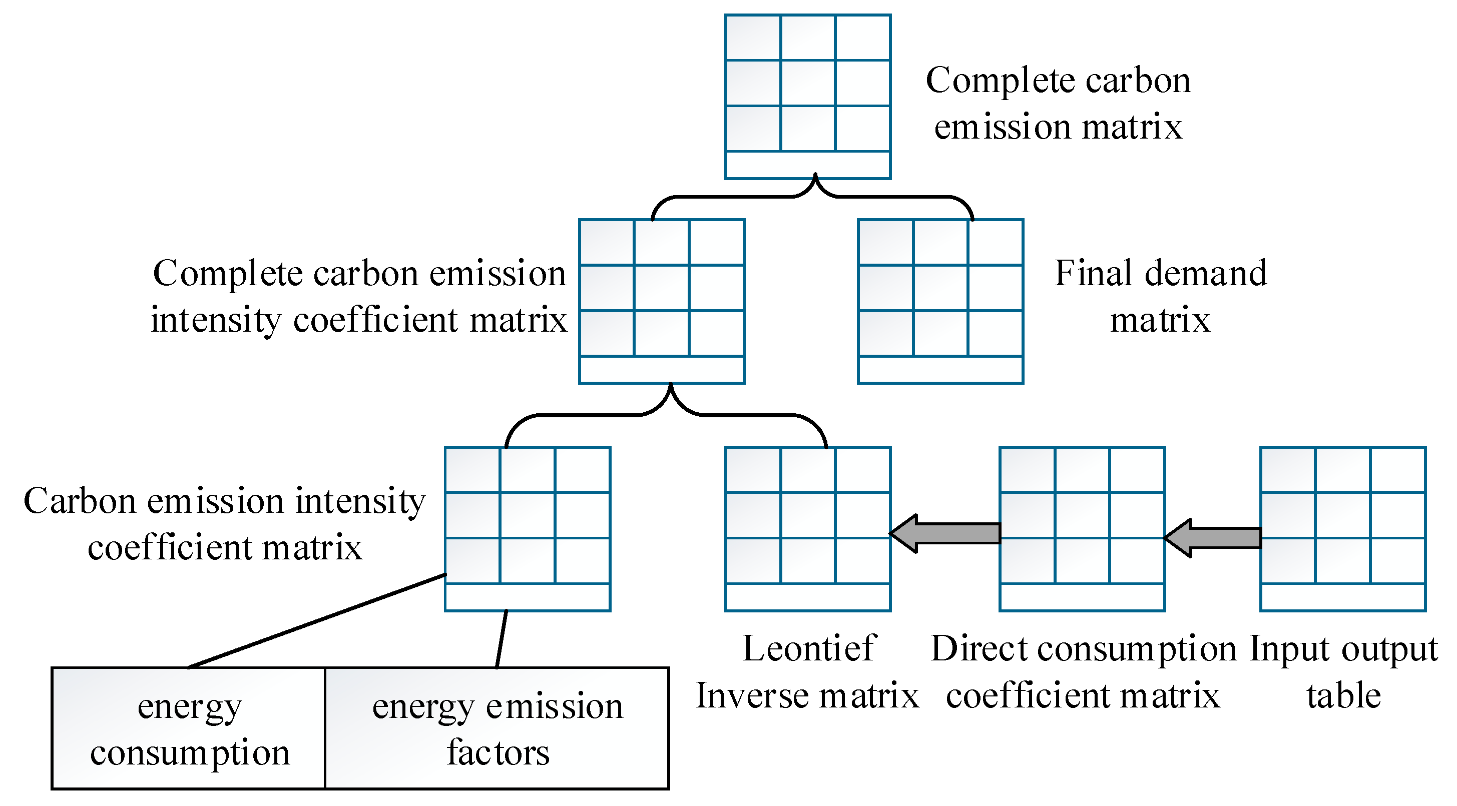 Ijerph 18 02101 g002