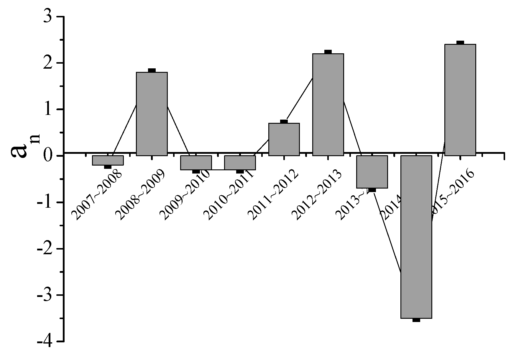 Ijerph 18 02101 g006