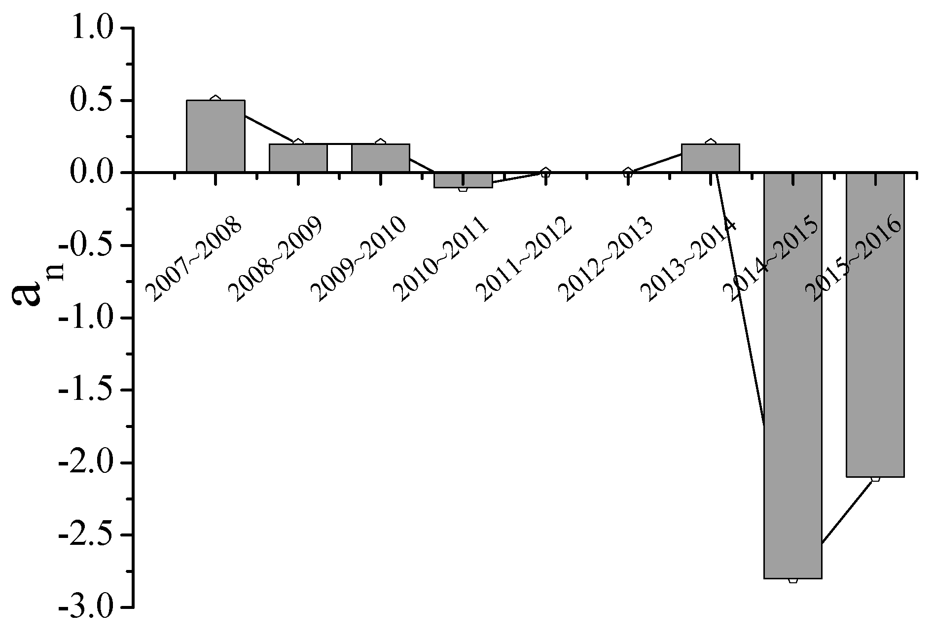 Ijerph 18 02101 g009