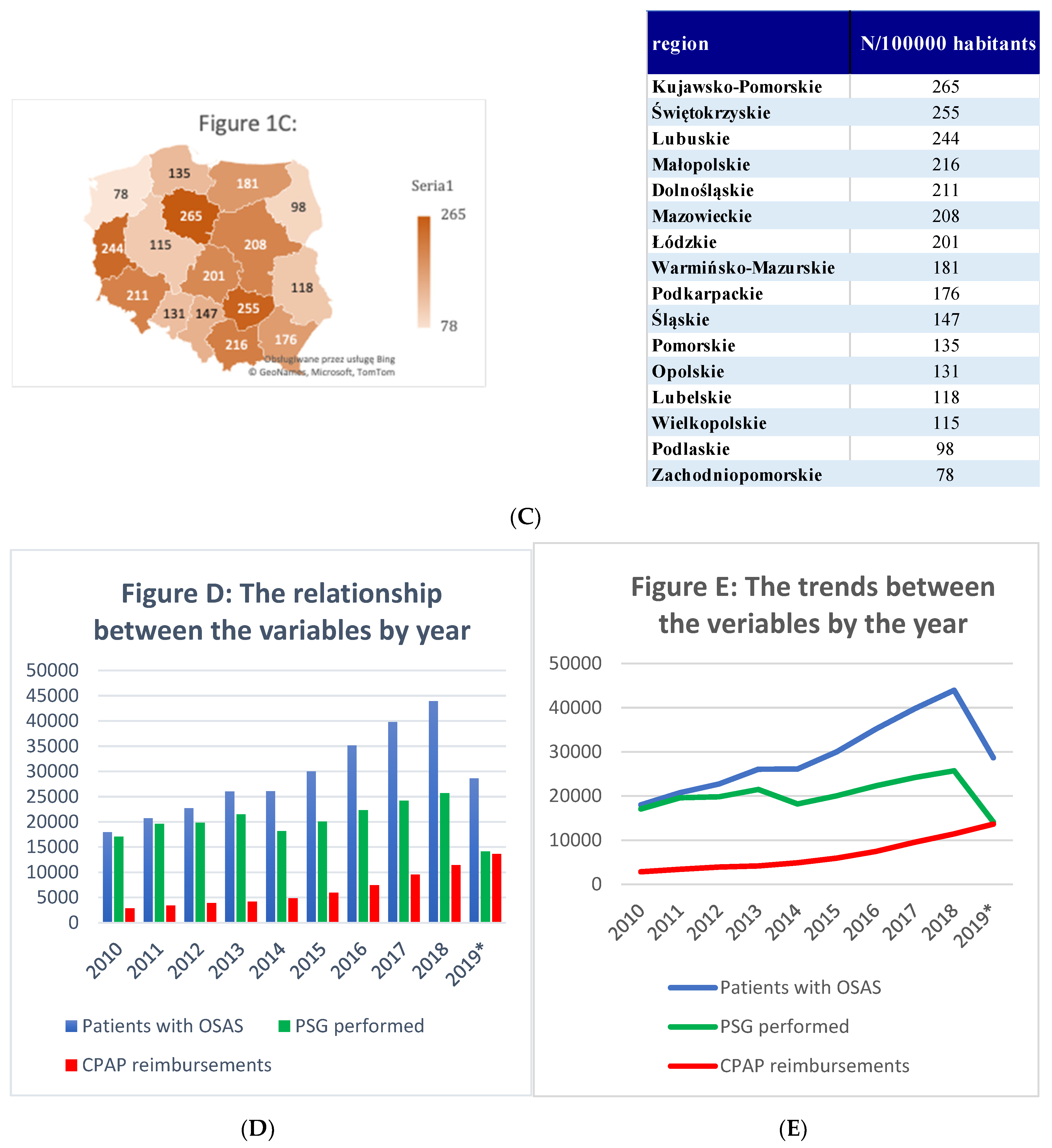 Ijerph 18 02109 g001b Ijerph 18 02109 g001b