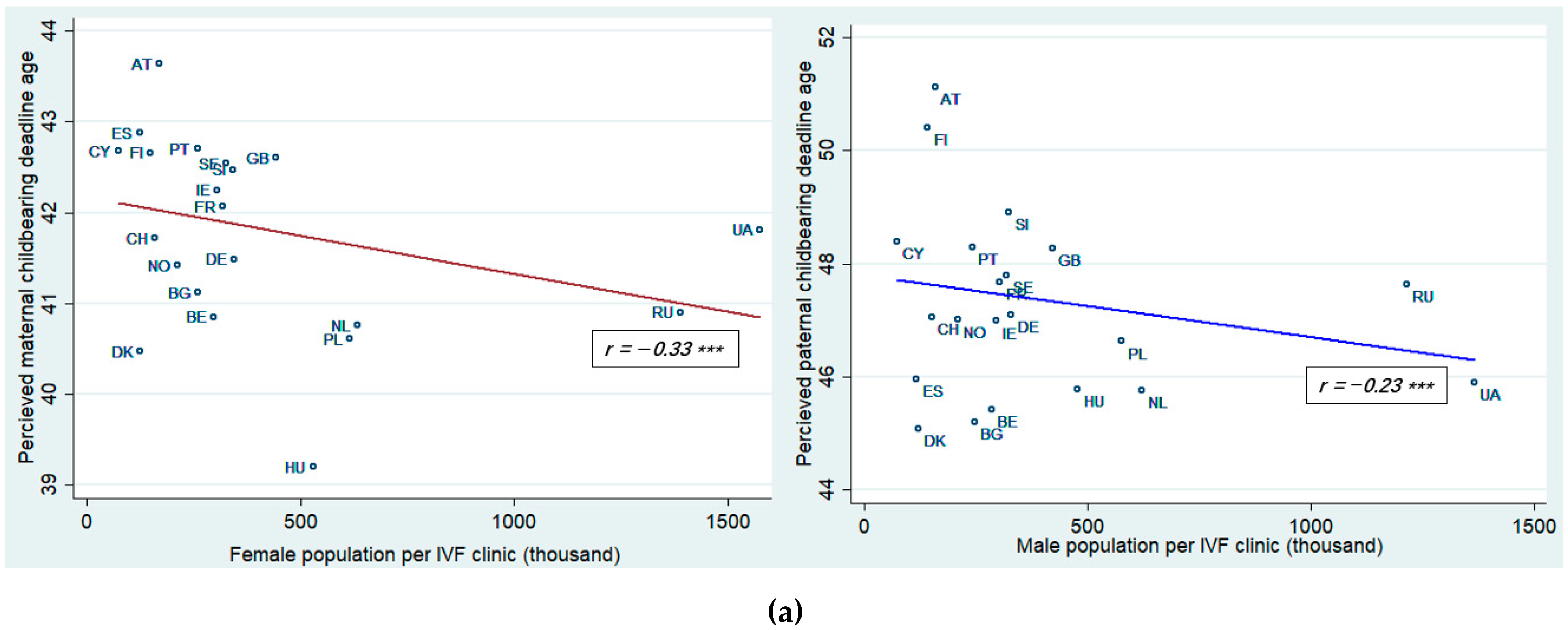 Ijerph 18 02111 g001a