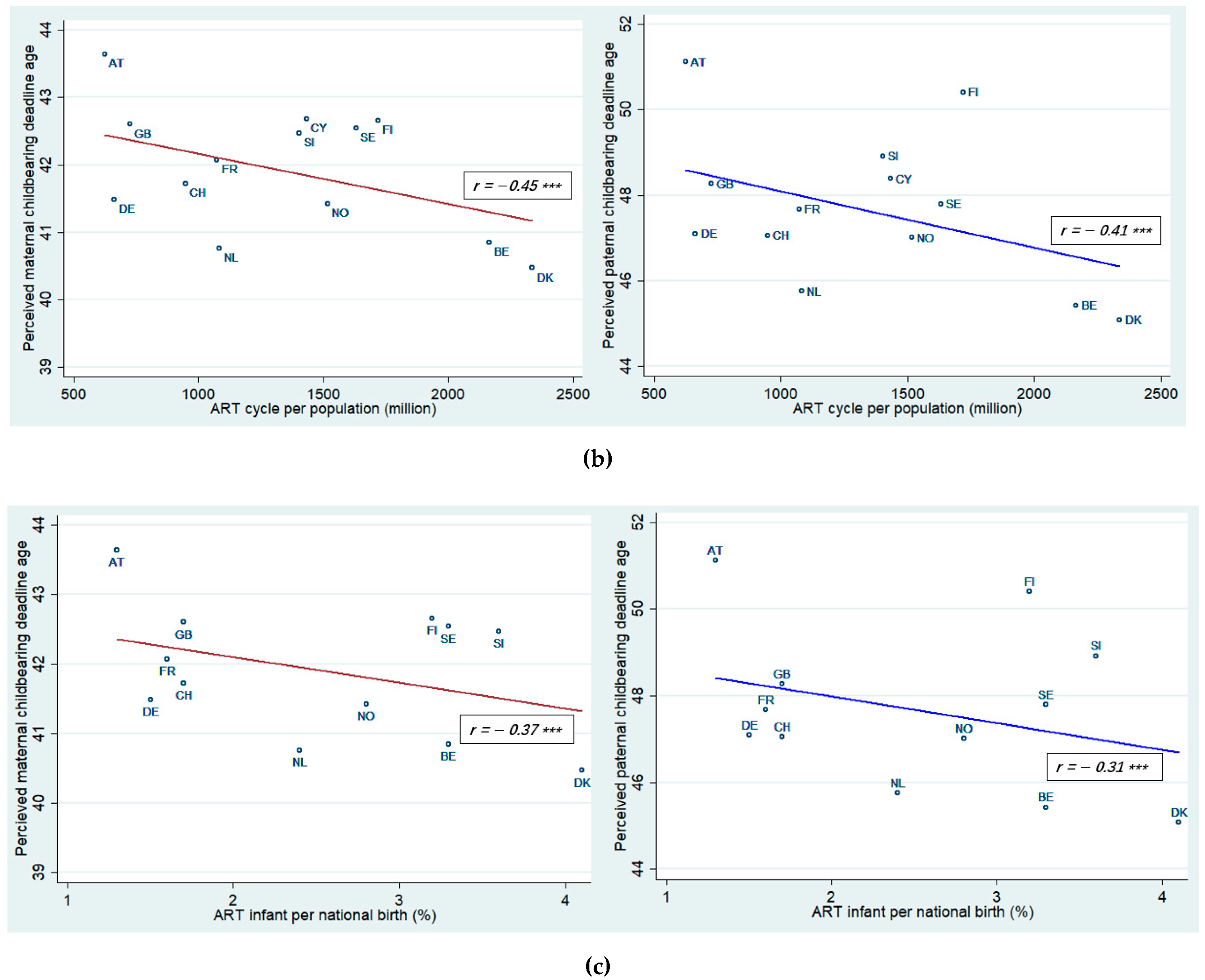 Ijerph 18 02111 g001b