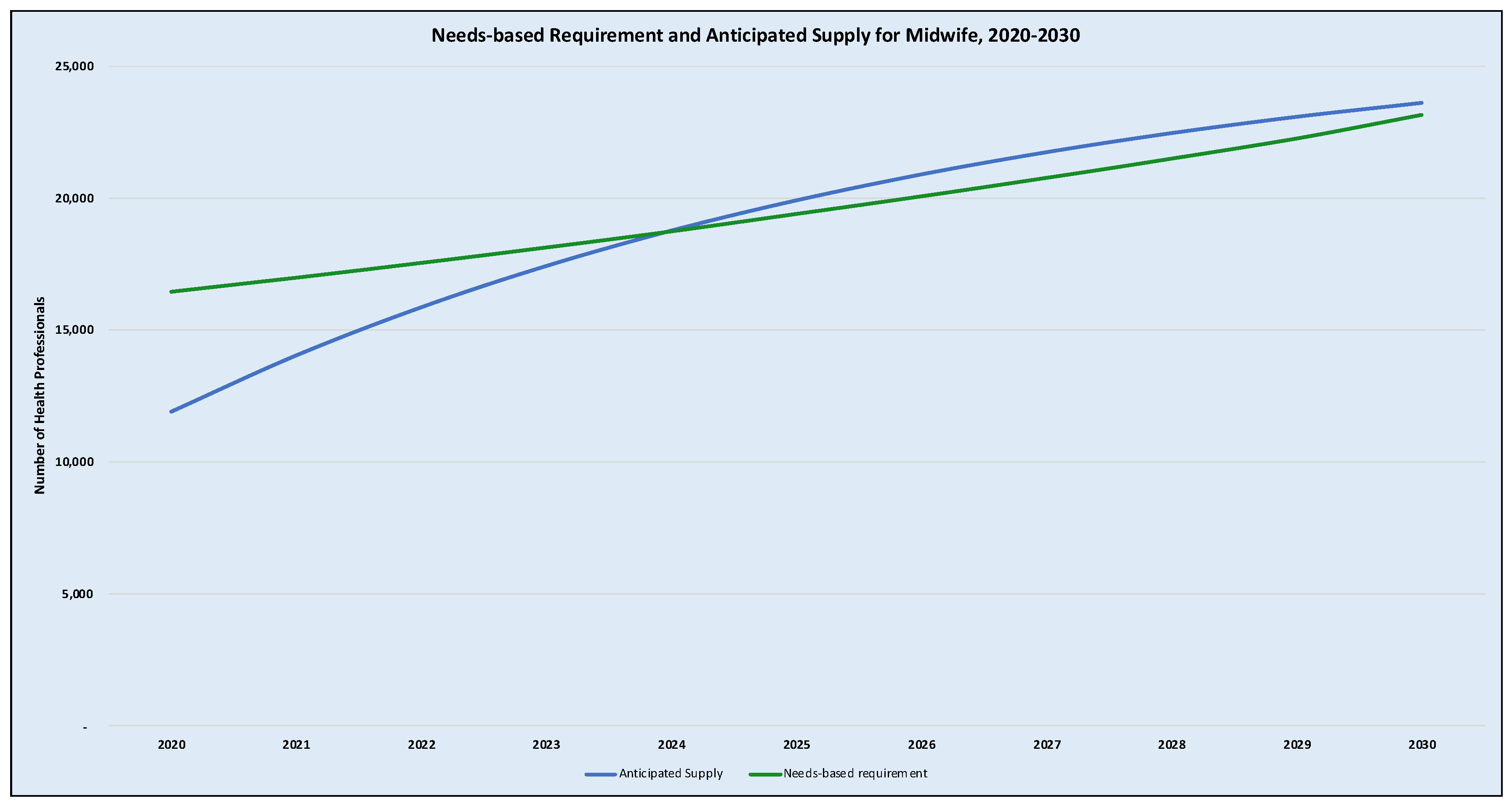 Ijerph 18 02113 g002 Ijerph 18 02113 g002