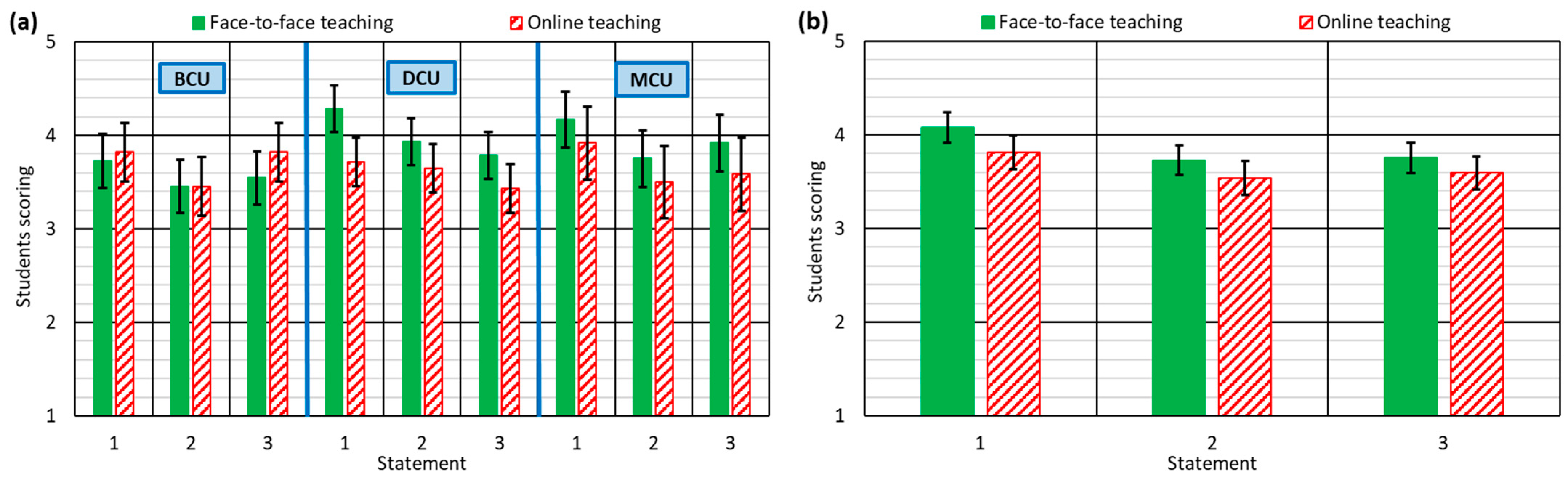 Ijerph 18 02127 g001 Ijerph 18 02127 g001