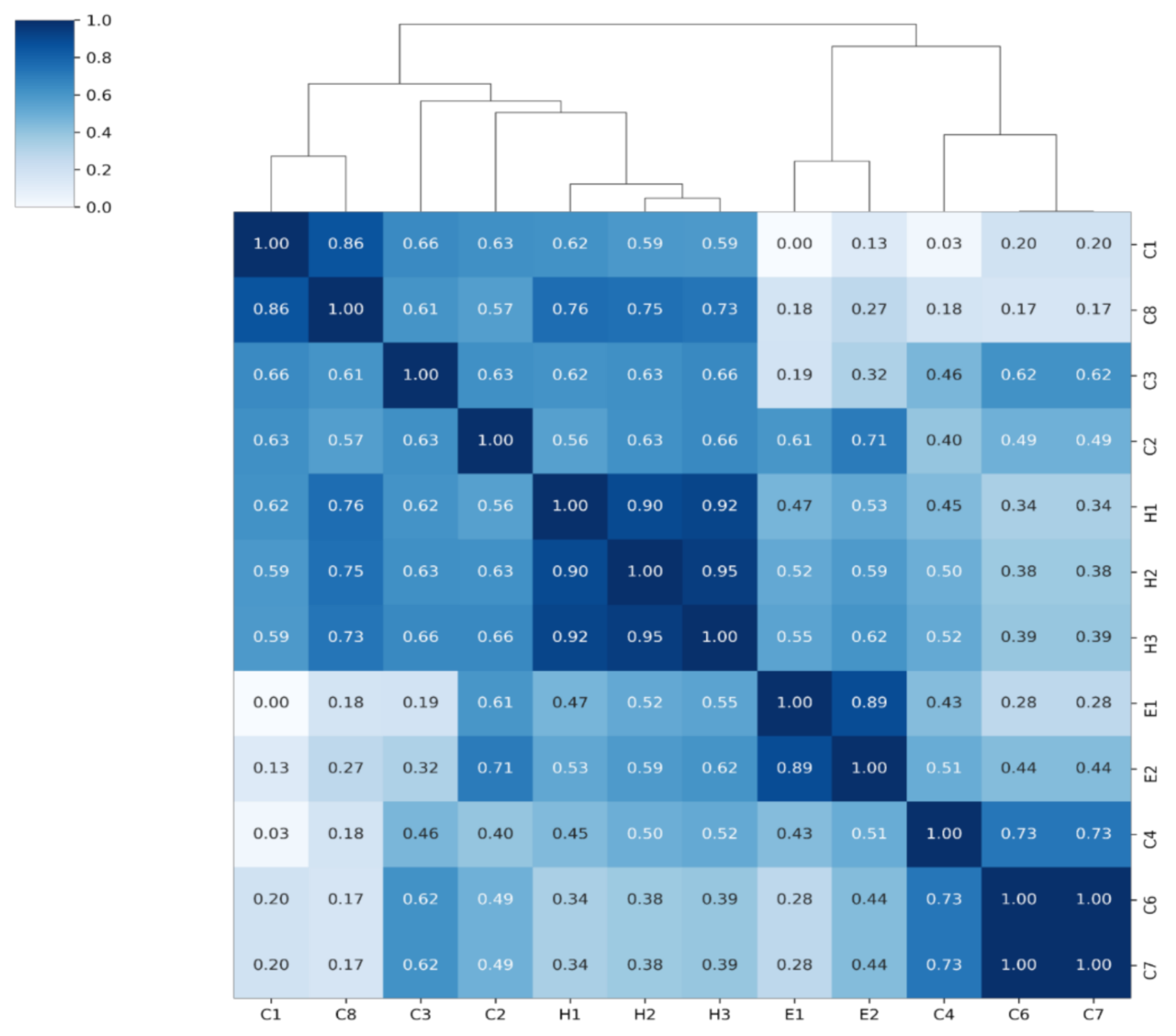 Ijerph 18 02144 g001 550