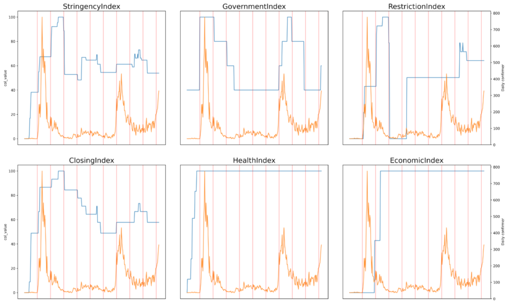 Ijerph 18 02144 g002 550