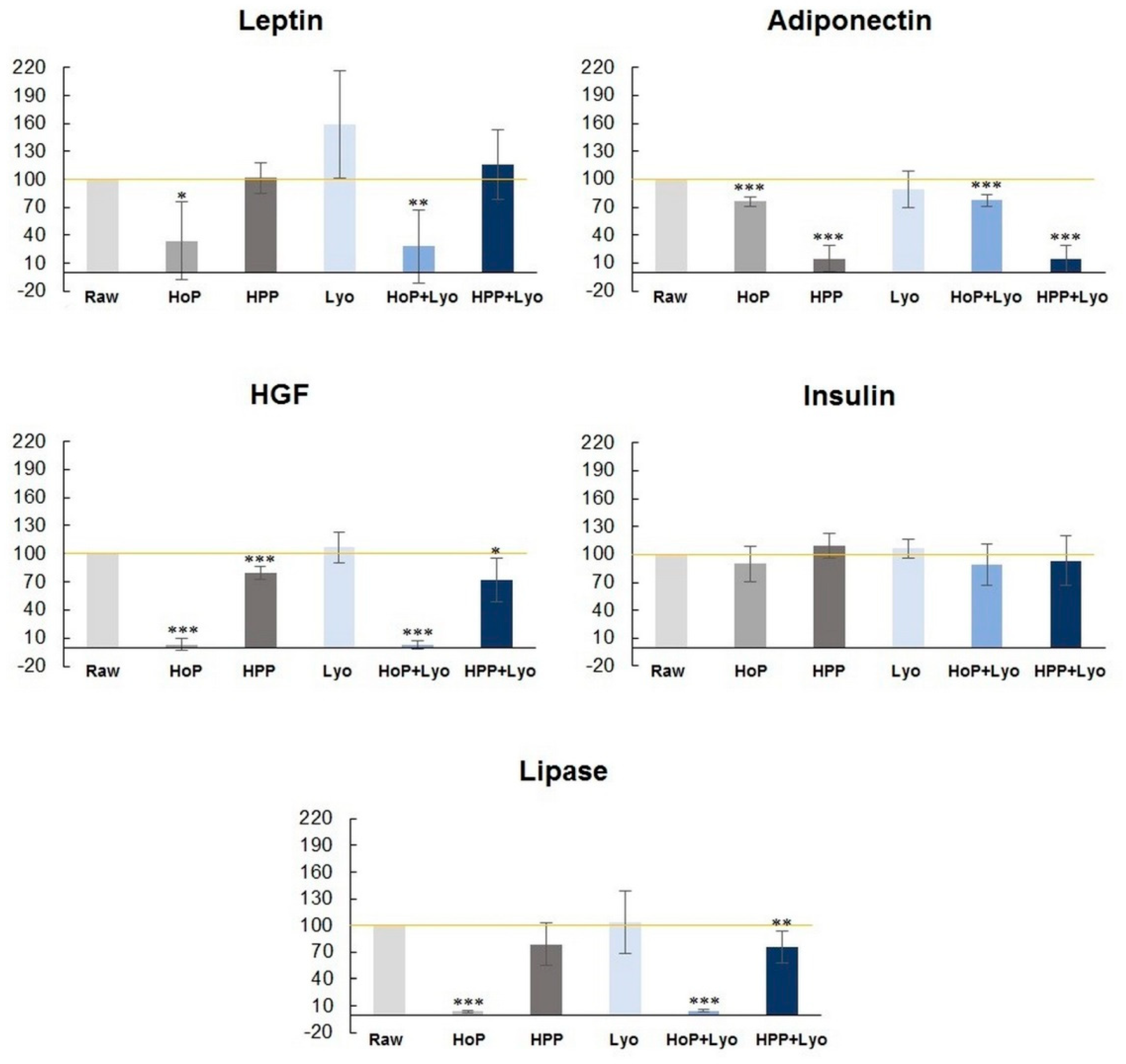 Ijerph 18 02147 g002