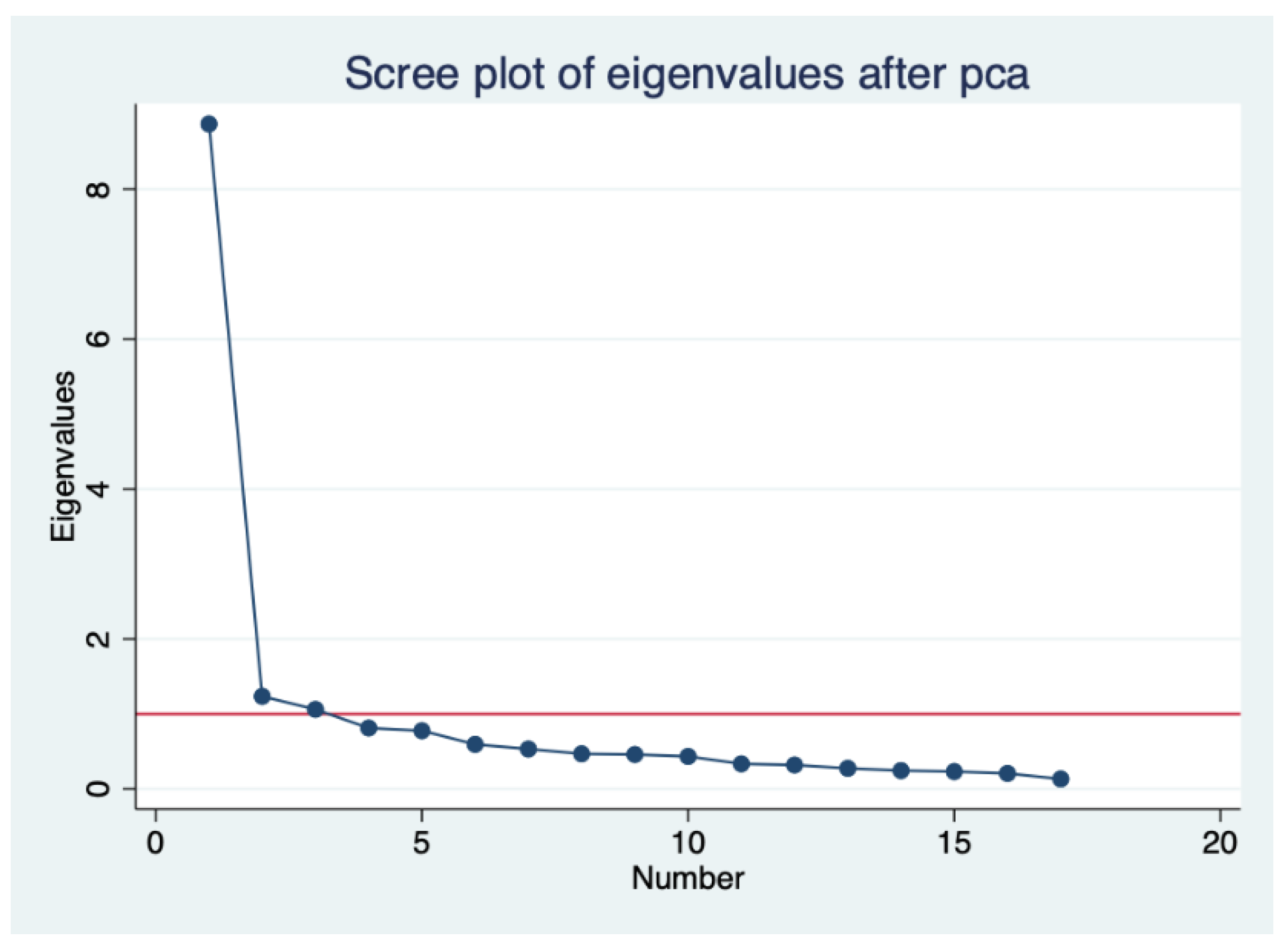 Ijerph 18 02152 g001 Ijerph 18 02152 g001