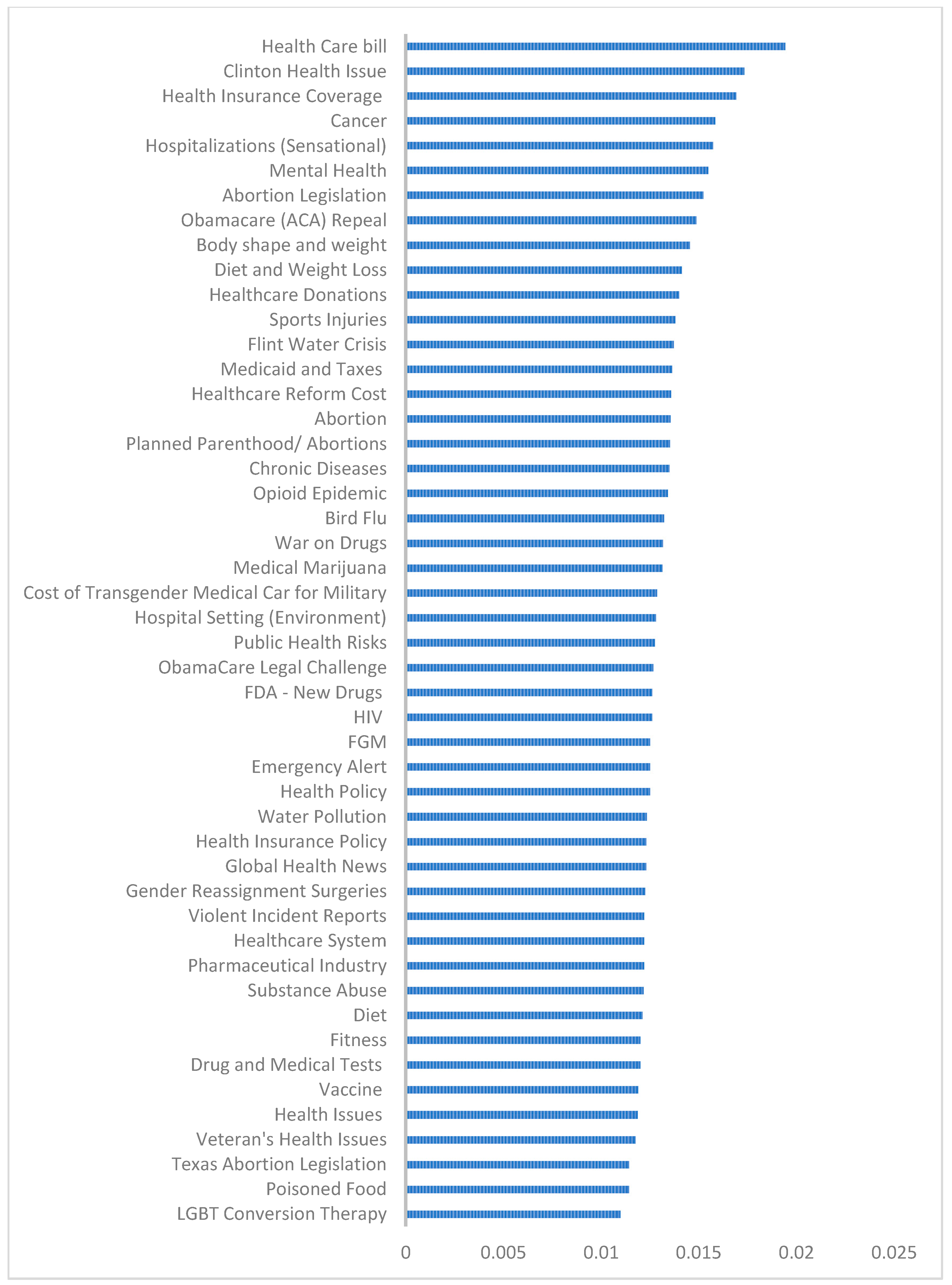 Ijerph 18 02159 g004