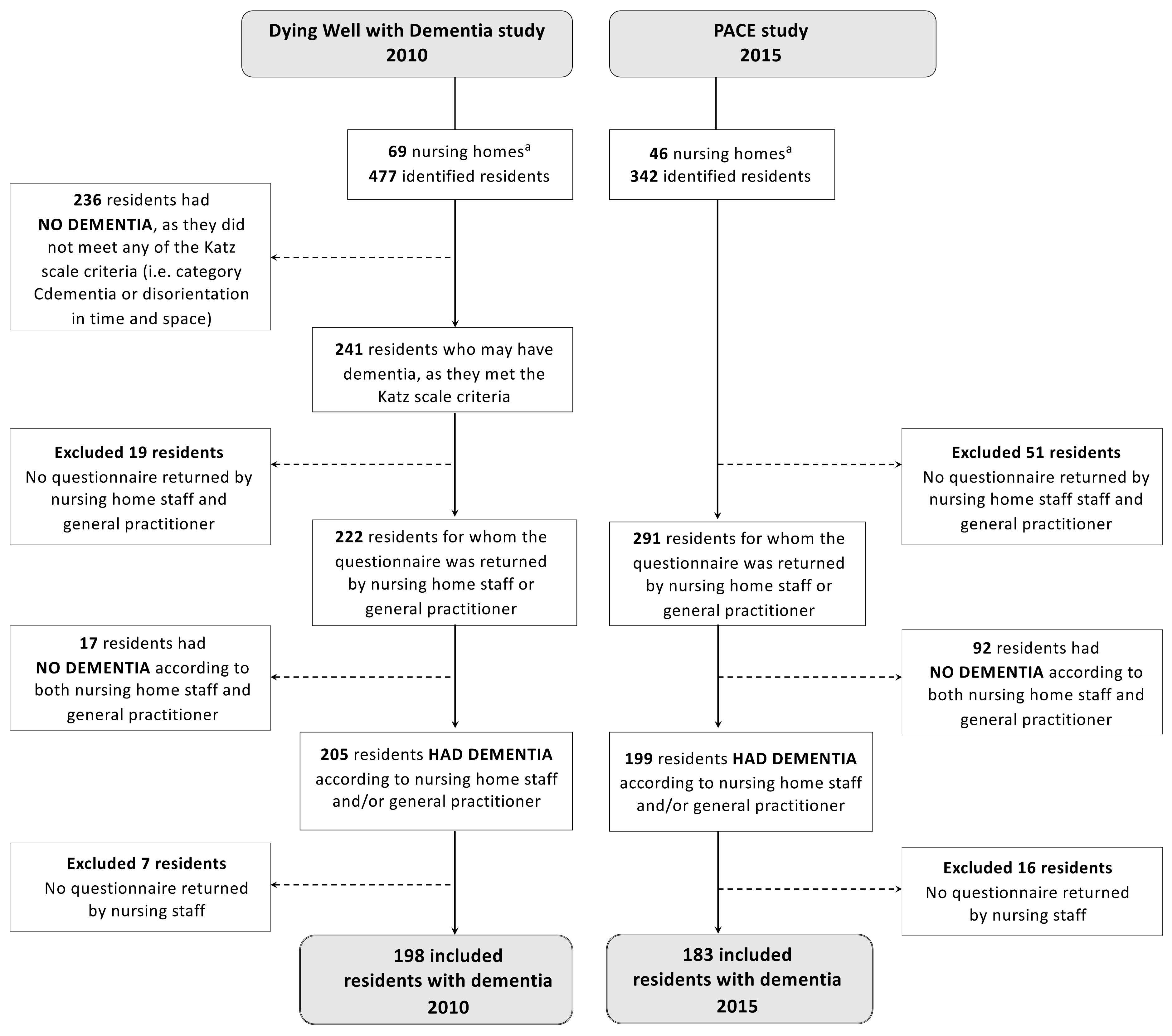 Ijerph 18 02160 g001 Ijerph 18 02160 g001