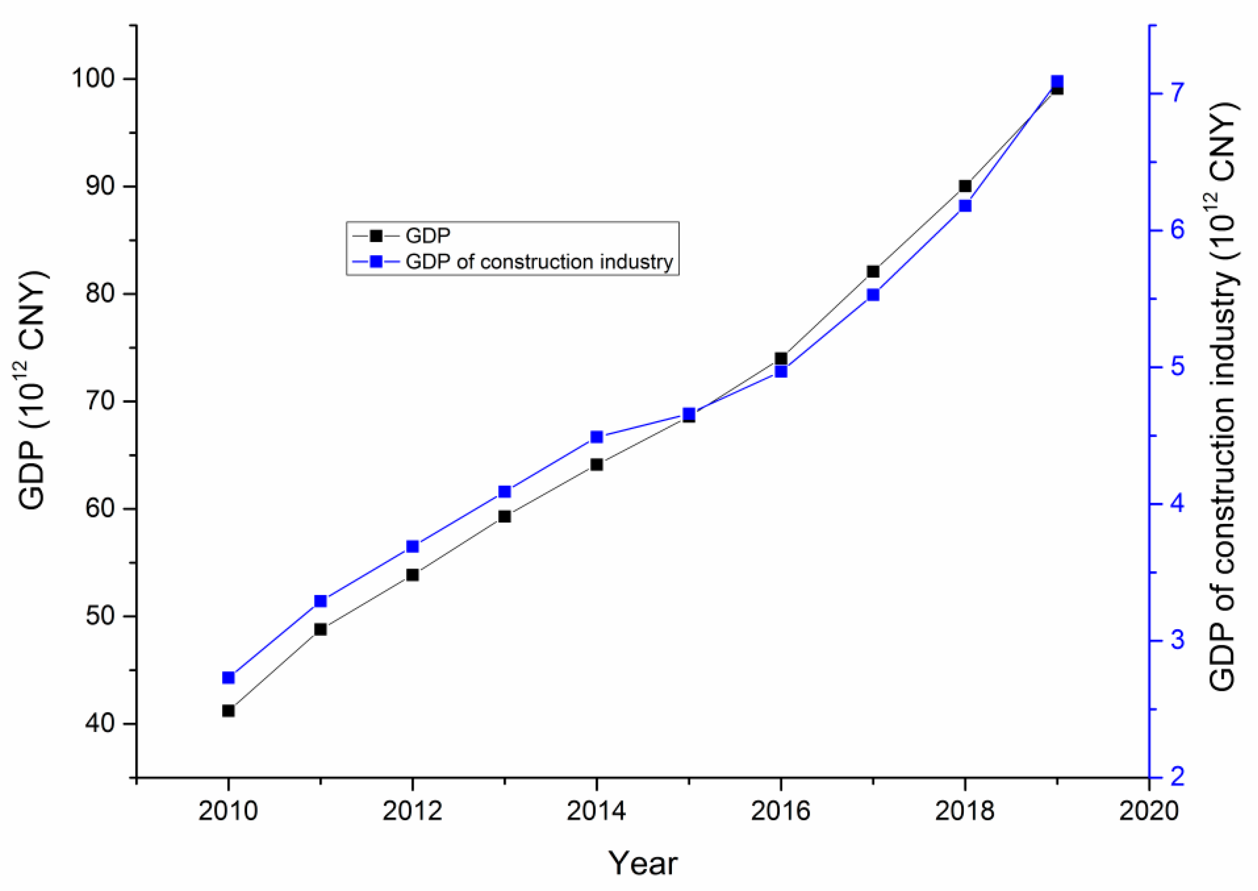 Ijerph 18 02162 g002