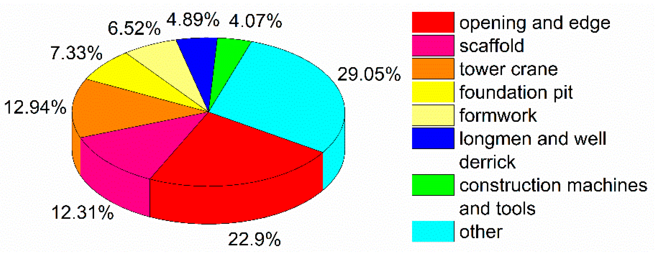 Ijerph 18 02162 g007