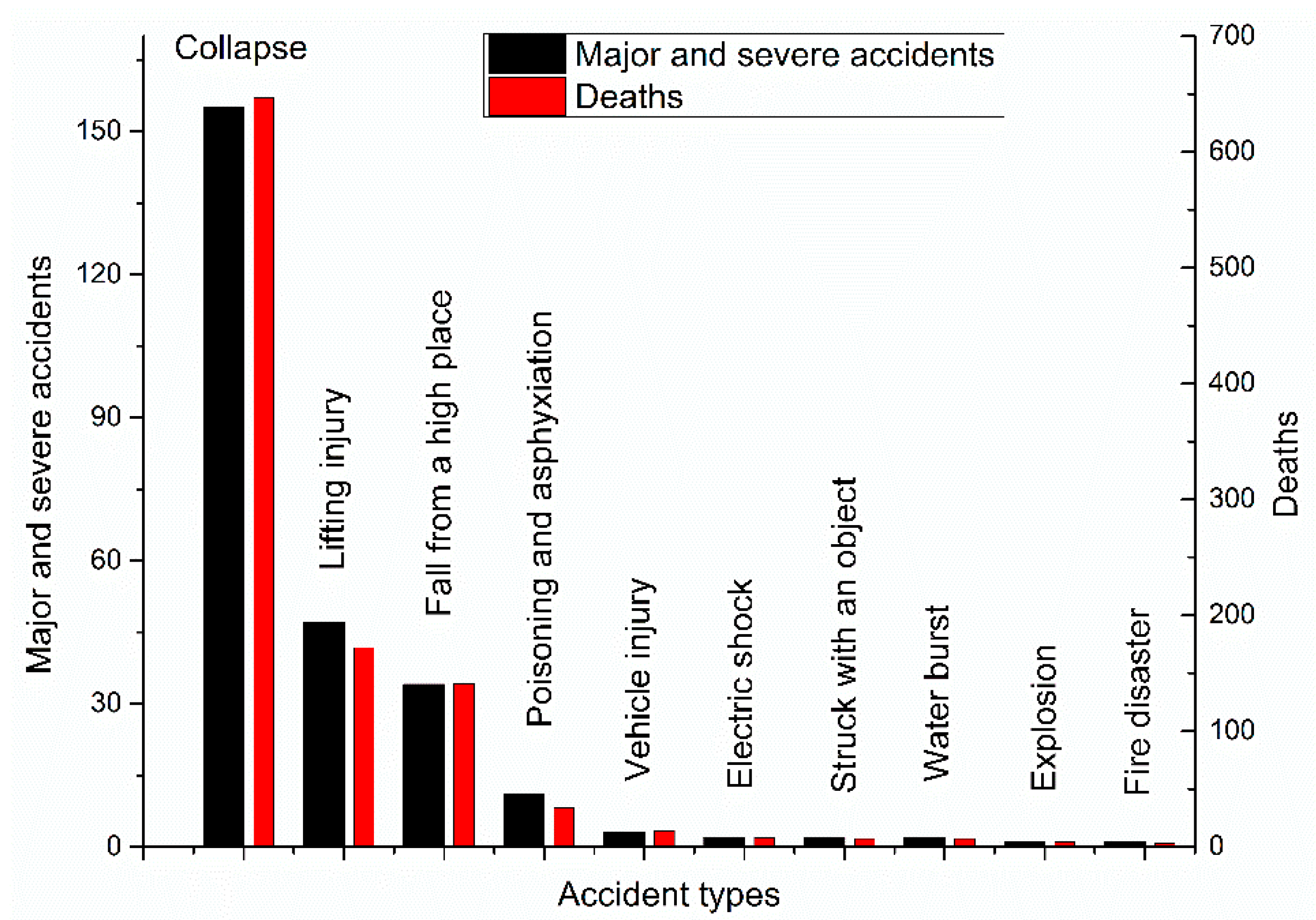 Ijerph 18 02162 g009