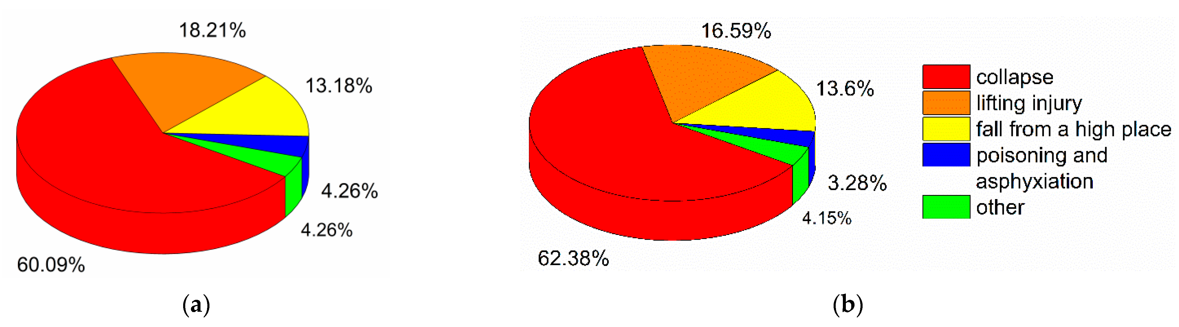 Ijerph 18 02162 g010