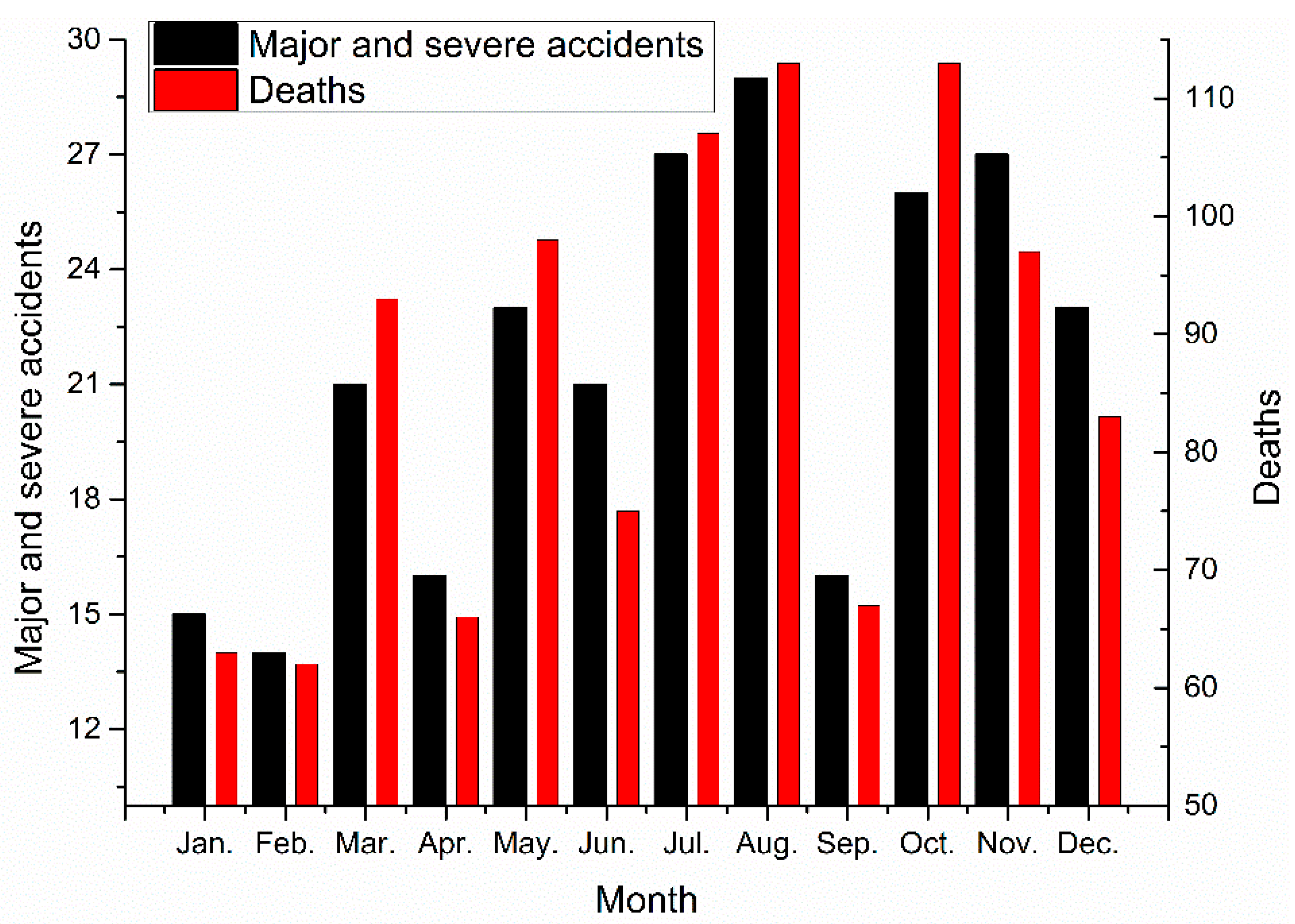 Ijerph 18 02162 g011