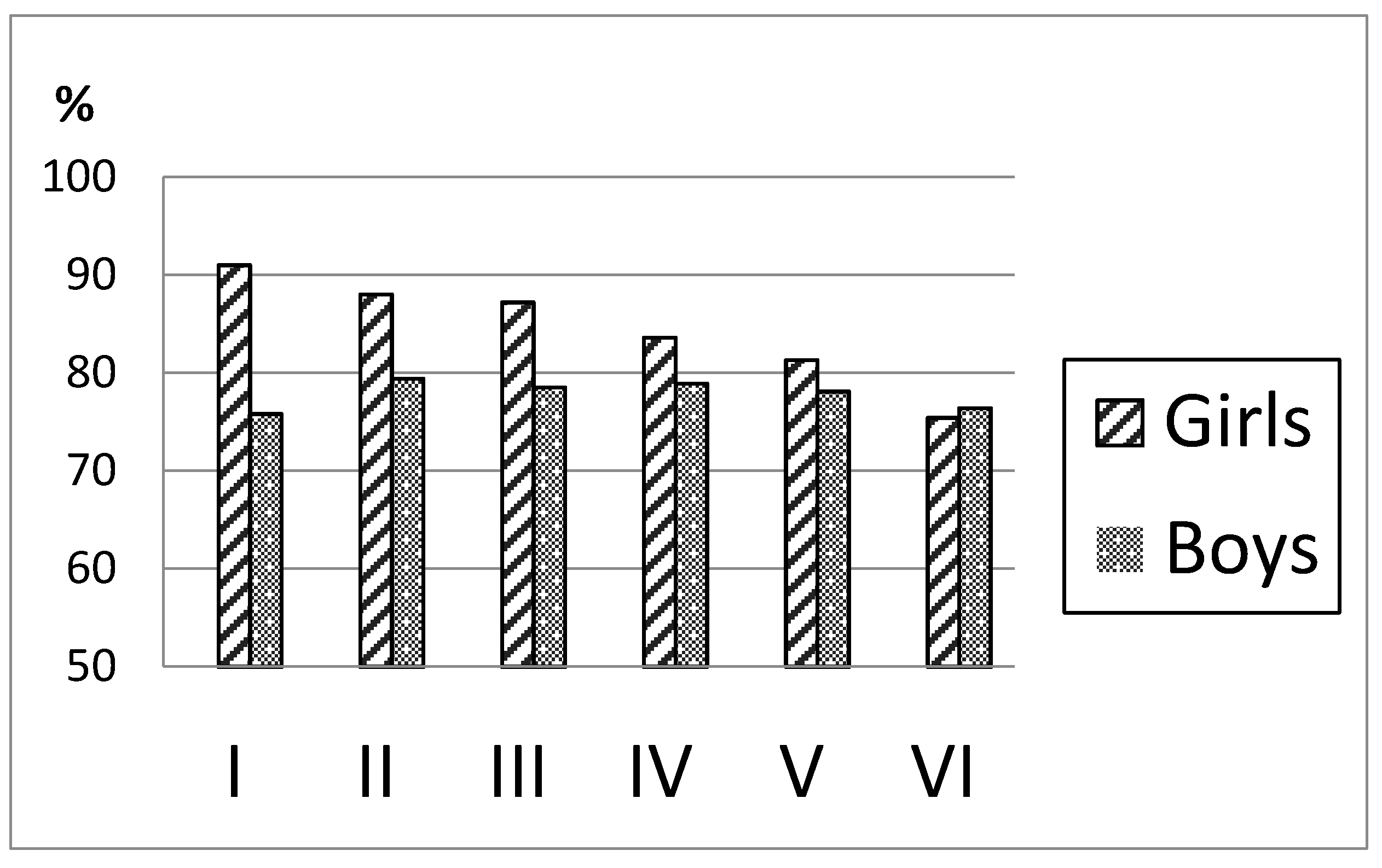 Ijerph 18 02163 g002