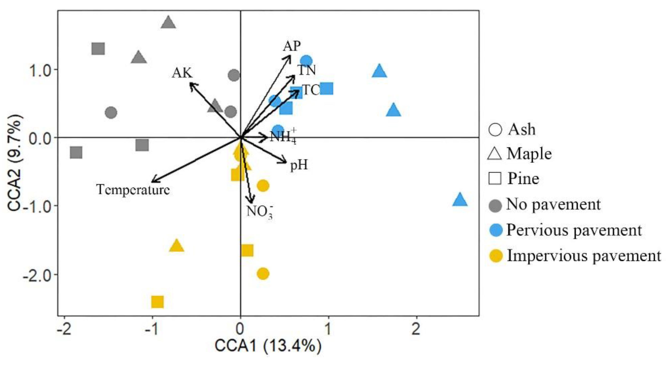 Ijerph 18 02168 g004 Ijerph 18 02168 g004
