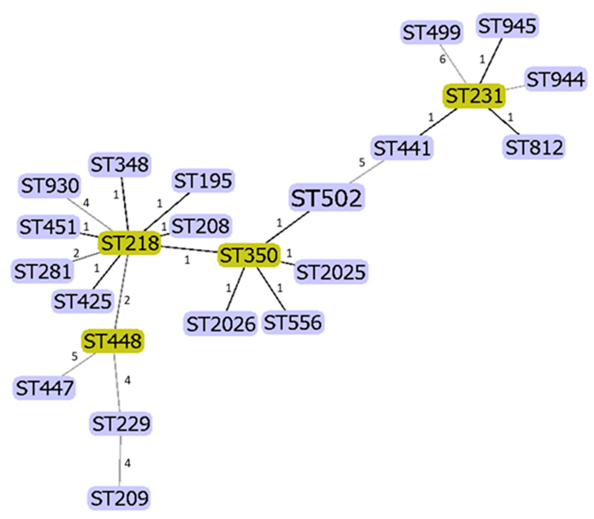 Ijerph 18 02171 g002