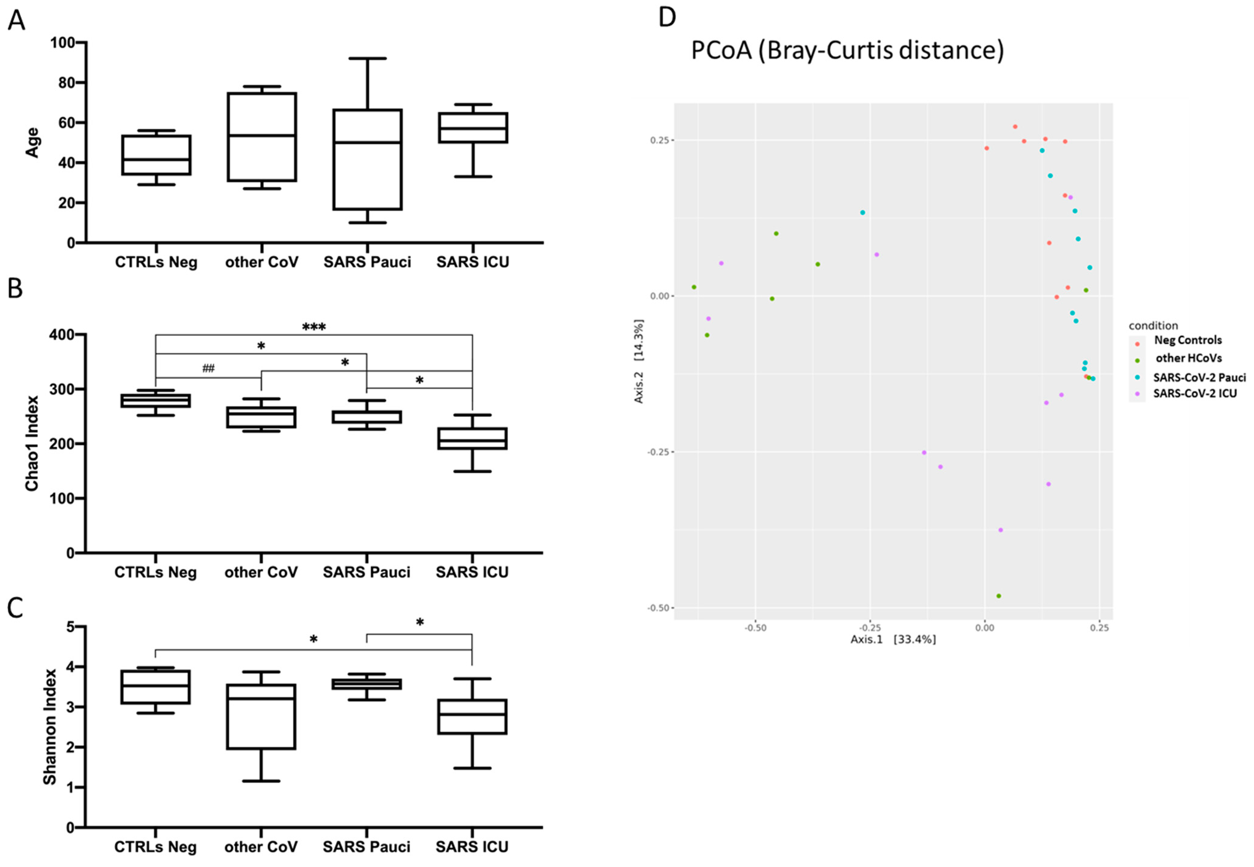Ijerph 18 02174 g001 Ijerph 18 02174 g001