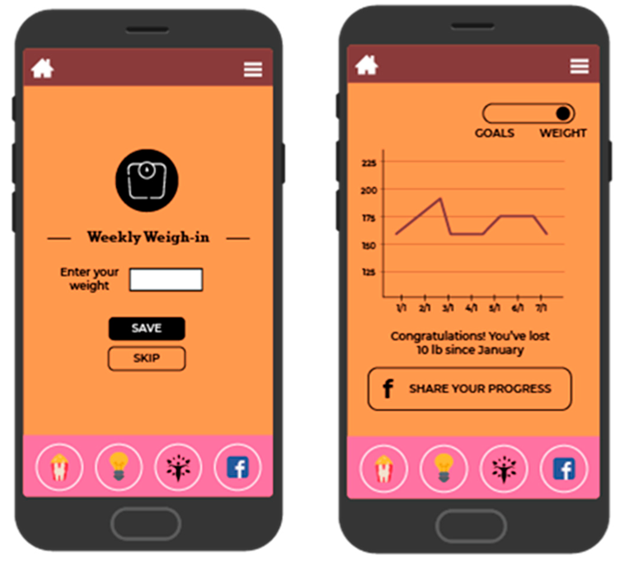 Ijerph 18 02178 g002 Ijerph 18 02178 g002